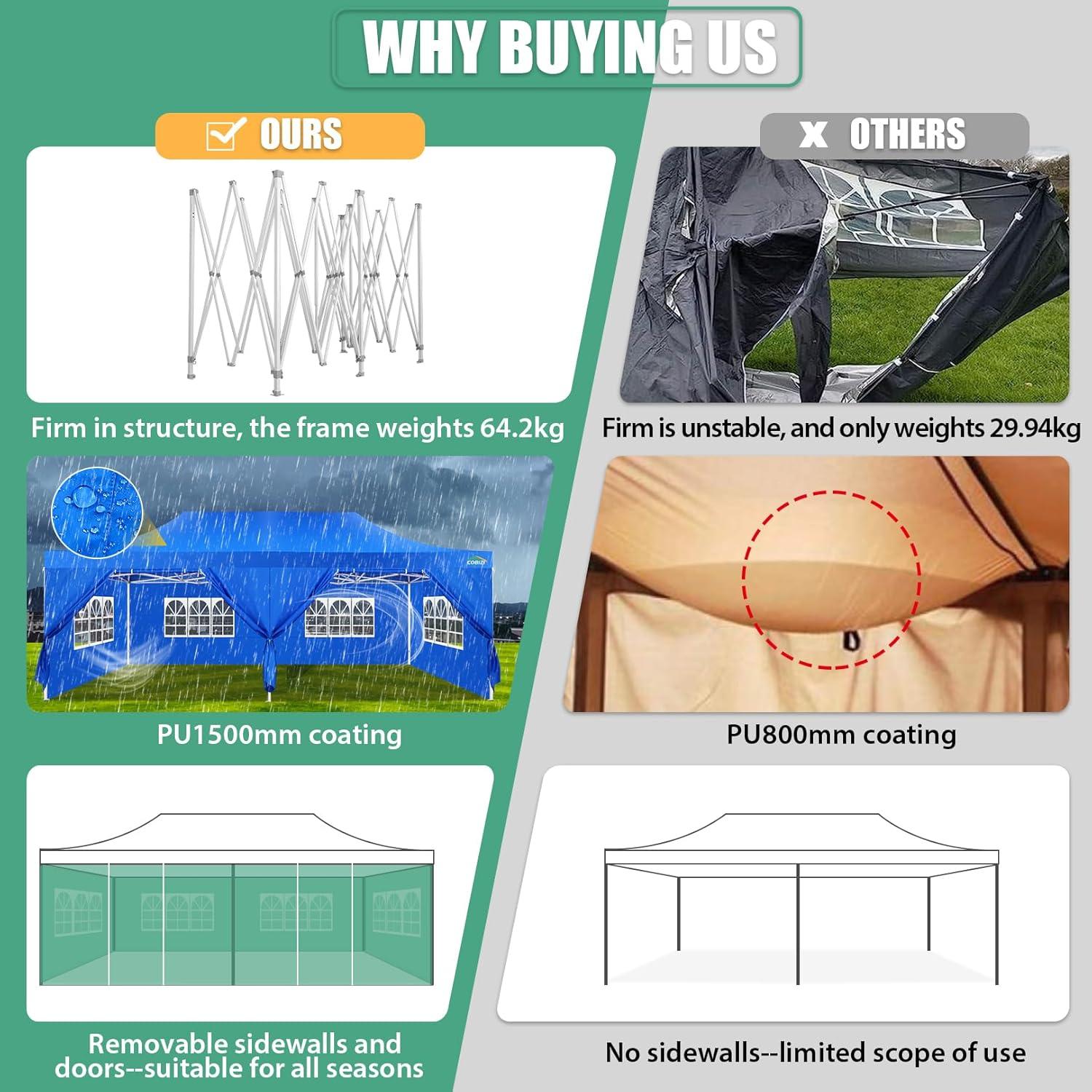 image:imageCOBIZI 10x20 Heavy Duty Pop up Canopy Tent with 6 sidewalls Easy Up Commercial Outdoor Canopy Wedding Party Tents for Parties All Season Wind amp Waterproof Gazebo with Roller BagGreyFrame ThickenedBlue