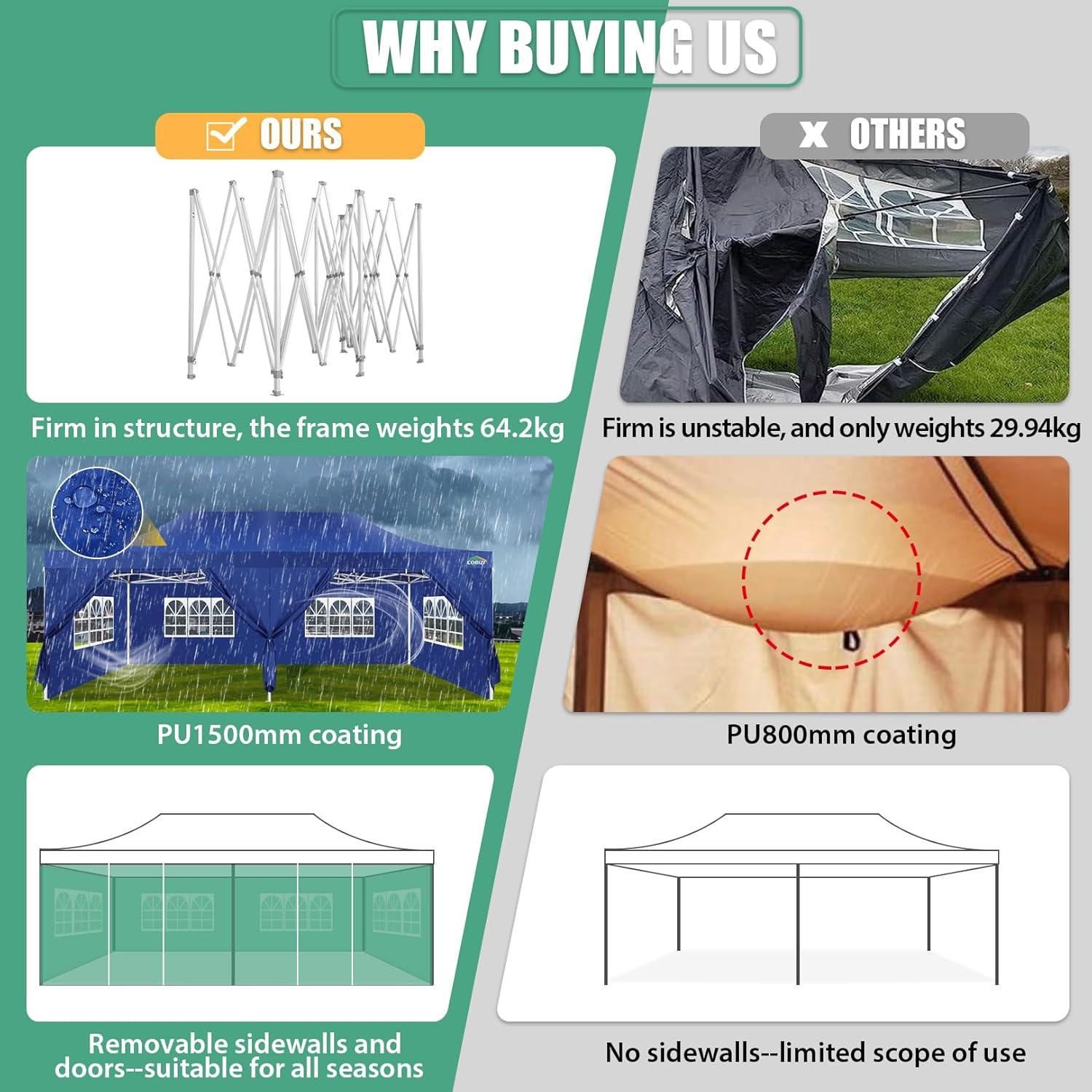 image:imageCOBIZI 10x20 Heavy Duty Pop up Canopy Tent with 6 sidewalls Easy Up Commercial Outdoor Canopy Wedding Party Tents for Parties All Season Wind amp Waterproof Gazebo with Roller BagGreyFrame ThickenedDark Blue