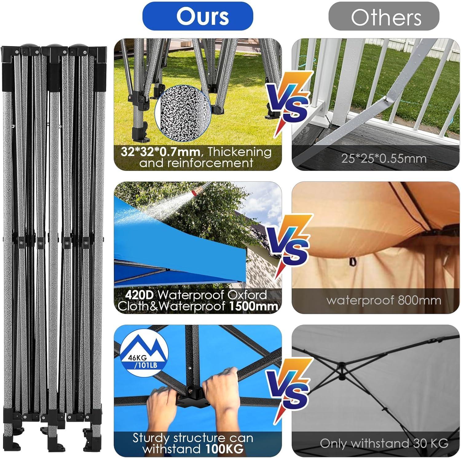 image:imageCOBIZI 10x20 Heavy Duty Pop up Canopy Tent with 6 sidewalls Easy Up Commercial Outdoor Canopy Wedding Party Tents for Parties All Season Wind amp Waterproof Gazebo with Roller BagGreyFrame ThickenedBlue