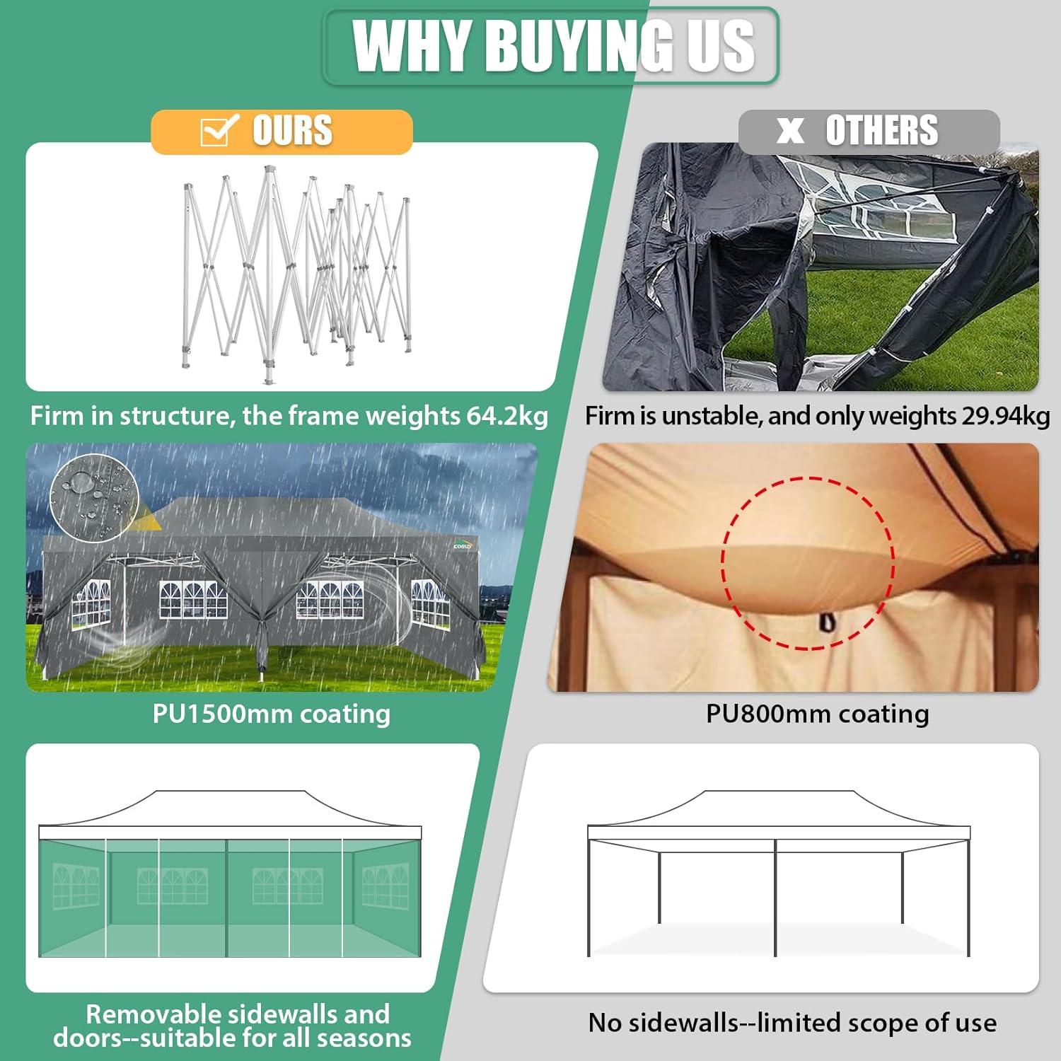 image:imageCOBIZI 10x20 Heavy Duty Pop up Canopy Tent with 6 sidewalls Easy Up Commercial Outdoor Canopy Wedding Party Tents for Parties All Season Wind amp Waterproof Gazebo with Roller BagGreyFrame ThickenedGray