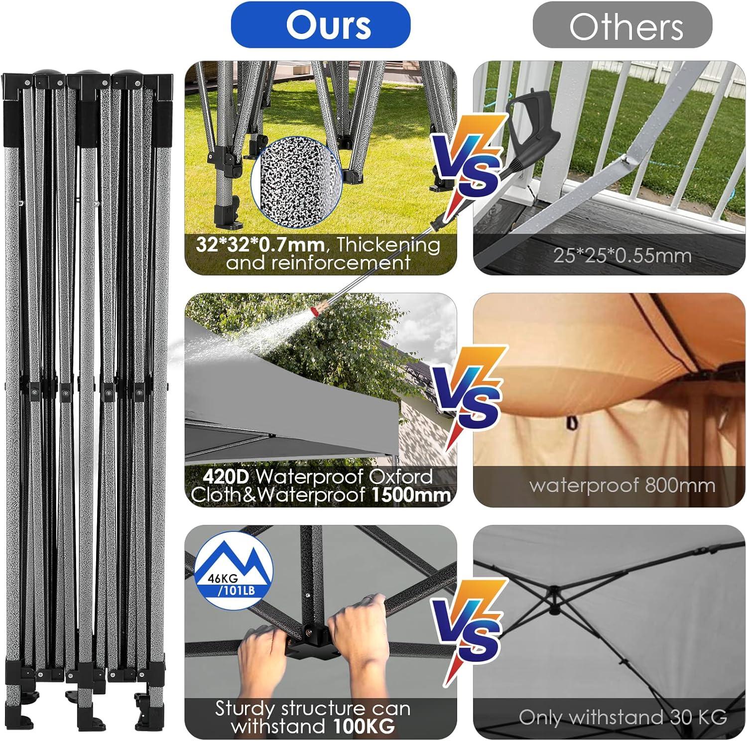 image:imageCOBIZI 10x20 Heavy Duty Pop up Canopy Tent with 6 sidewalls Easy Up Commercial Outdoor Canopy Wedding Party Tents for Parties All Season Wind amp Waterproof Gazebo with Roller BagGreyFrame ThickenedGray