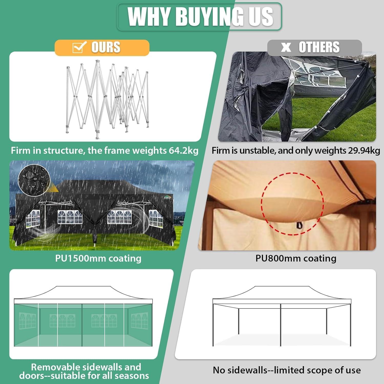 image:imageCOBIZI 10x20 Heavy Duty Pop up Canopy Tent with 6 sidewalls Easy Up Commercial Outdoor Canopy Wedding Party Tents for Parties All Season Wind amp Waterproof Gazebo with Roller BagGreyFrame ThickenedBlack