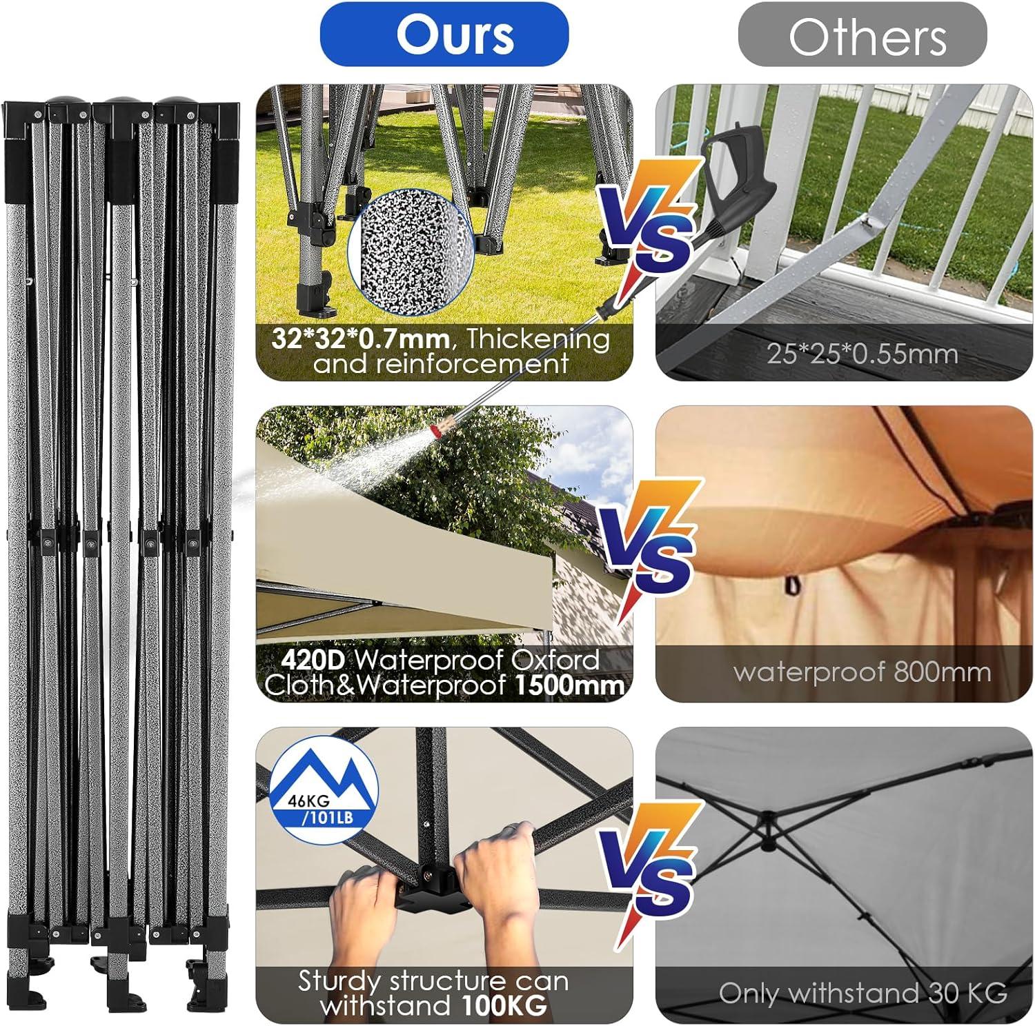 image:imageCOBIZI 10x20 Heavy Duty Pop up Canopy Tent with 6 sidewalls Easy Up Commercial Outdoor Canopy Wedding Party Tents for Parties All Season Wind amp Waterproof Gazebo with Roller BagGreyFrame ThickenedKhaki