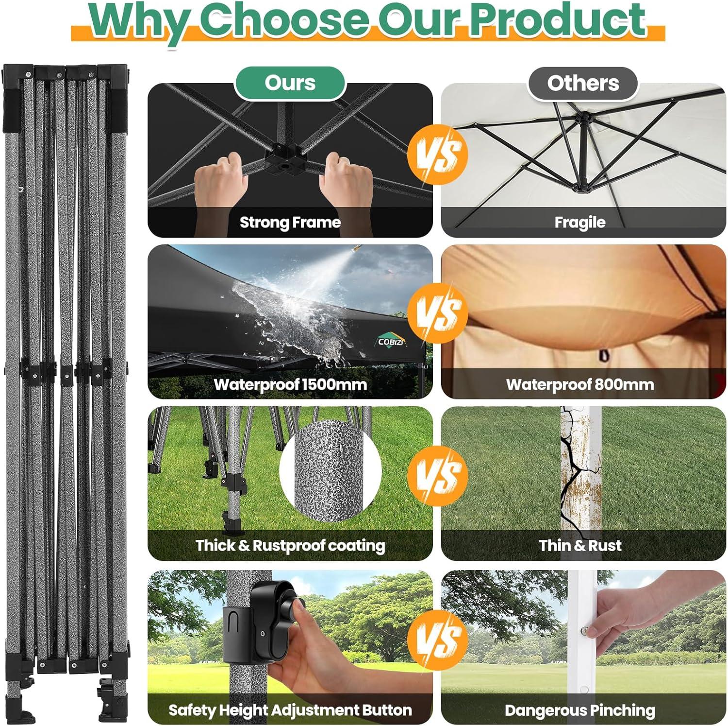 image:imageCOBIZI 10x20 Heavy Duty Pop up Canopy Tent with 6 sidewalls Easy Up Commercial Outdoor Canopy Wedding Party Tents for Parties All Season Wind amp Waterproof Gazebo with Roller BagGreyFrame ThickenedBlack
