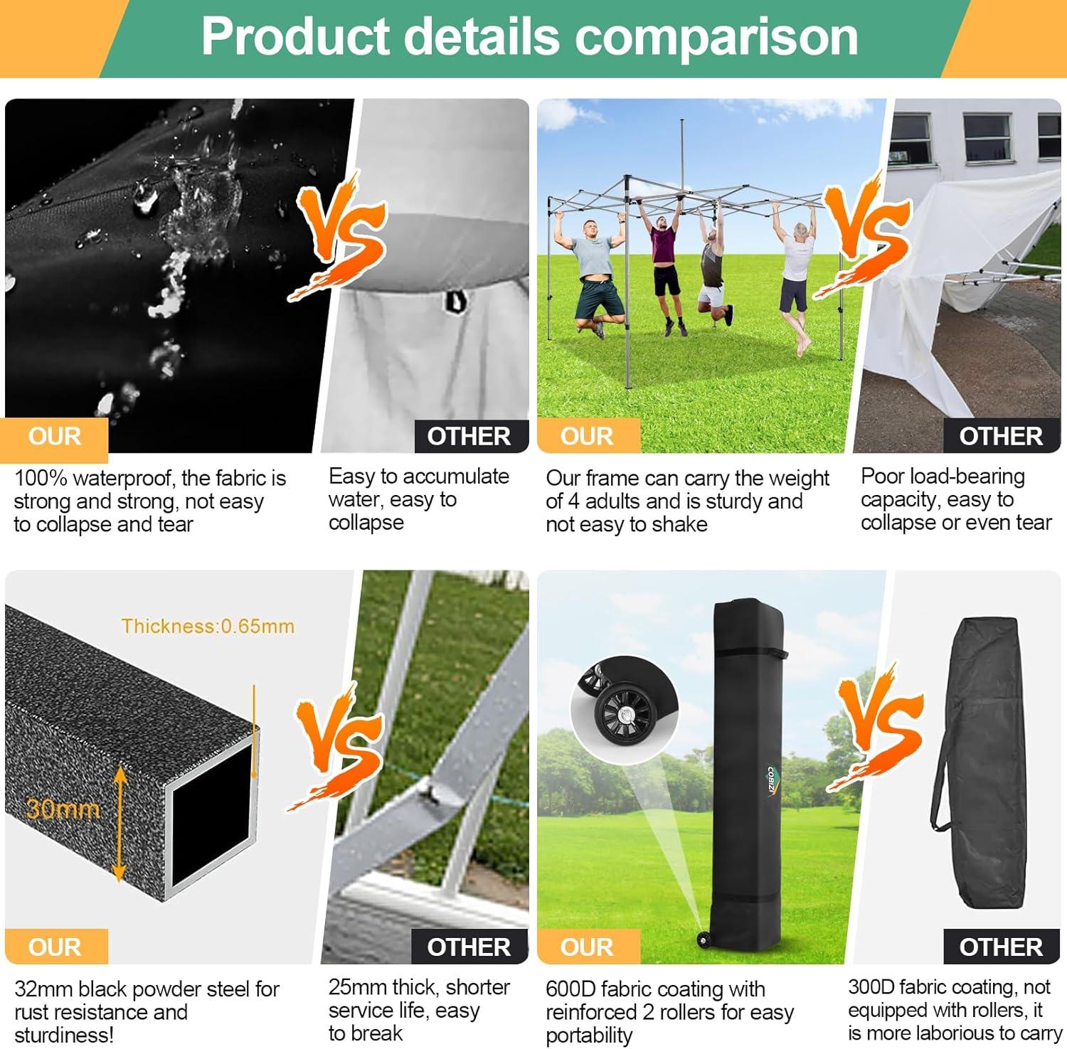 image:imageCOBIZI 10x20 Heavy Duty Pop up Canopy Tent with 6 sidewalls Easy Up Commercial Outdoor Canopy Wedding Party Tents for Parties All Season Wind amp Waterproof Gazebo with Roller BagGreyFrame ThickenedBlack