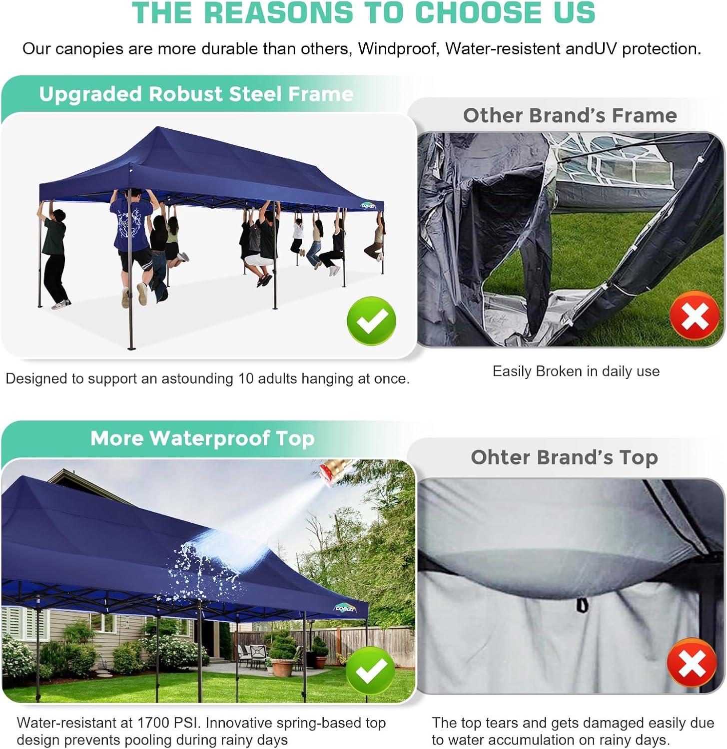 image:imageCOBIZI 10x20 Pop Up Canopy Heavy Duty with 6 Removable Sidewalls Commercial Heavy Duty Pop Up Tent for Parties All Weather Waterproof and UV 50 Wedding Tent with Roller BagFrame UpgradedDeep Blue