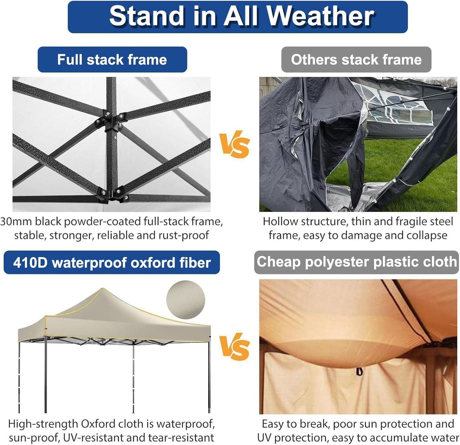 image:imageCOBIZI 10x20 Pop Up Canopy Heavy Duty with 6 Removable Sidewalls Commercial Heavy Duty Pop Up Tent for Parties All Weather Waterproof and UV 50 Wedding Tent with Roller BagFrame UpgradedKhaki
