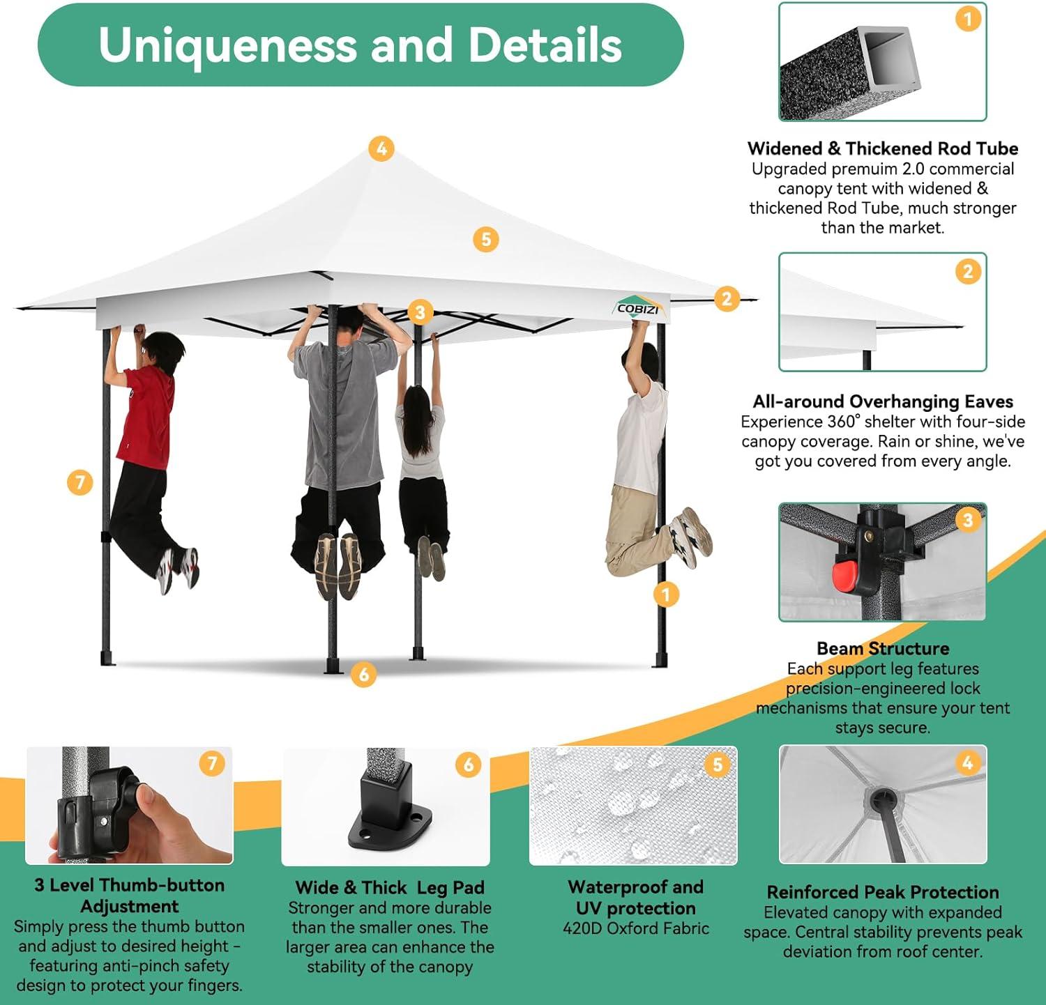 image:imageCOBIZI 10x20 Pop Up Canopy Heavy Duty with 6 Removable Sidewalls Commercial Heavy Duty Pop Up Tent for Parties All Weather Waterproof and UV 50 Wedding Tent with Roller BagFrame UpgradedWhite