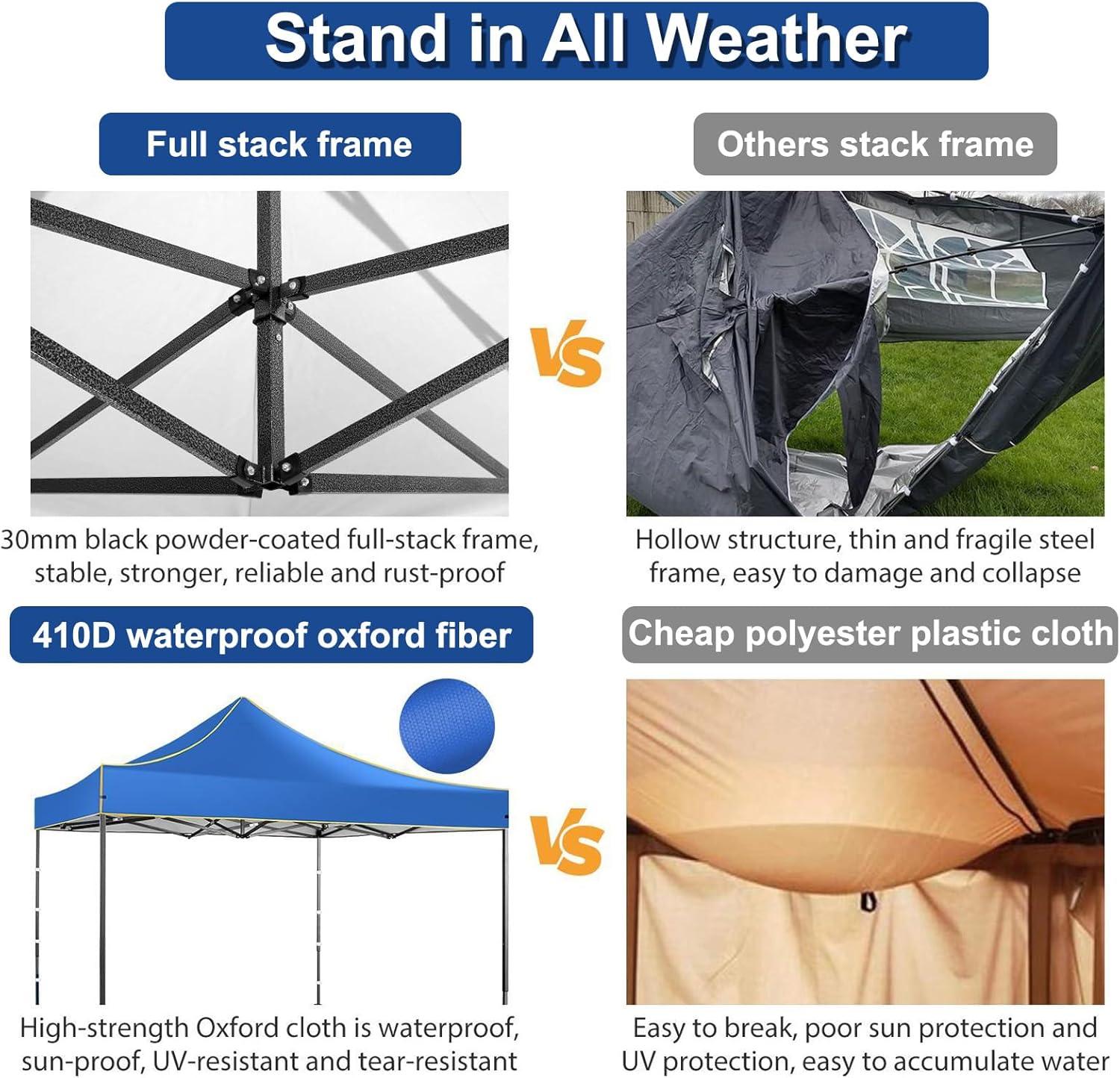 image:imageCOBIZI 10x20 Pop Up Canopy Heavy Duty with 6 Removable Sidewalls Commercial Heavy Duty Pop Up Tent for Parties All Weather Waterproof and UV 50 Wedding Tent with Roller BagFrame UpgradedBlue
