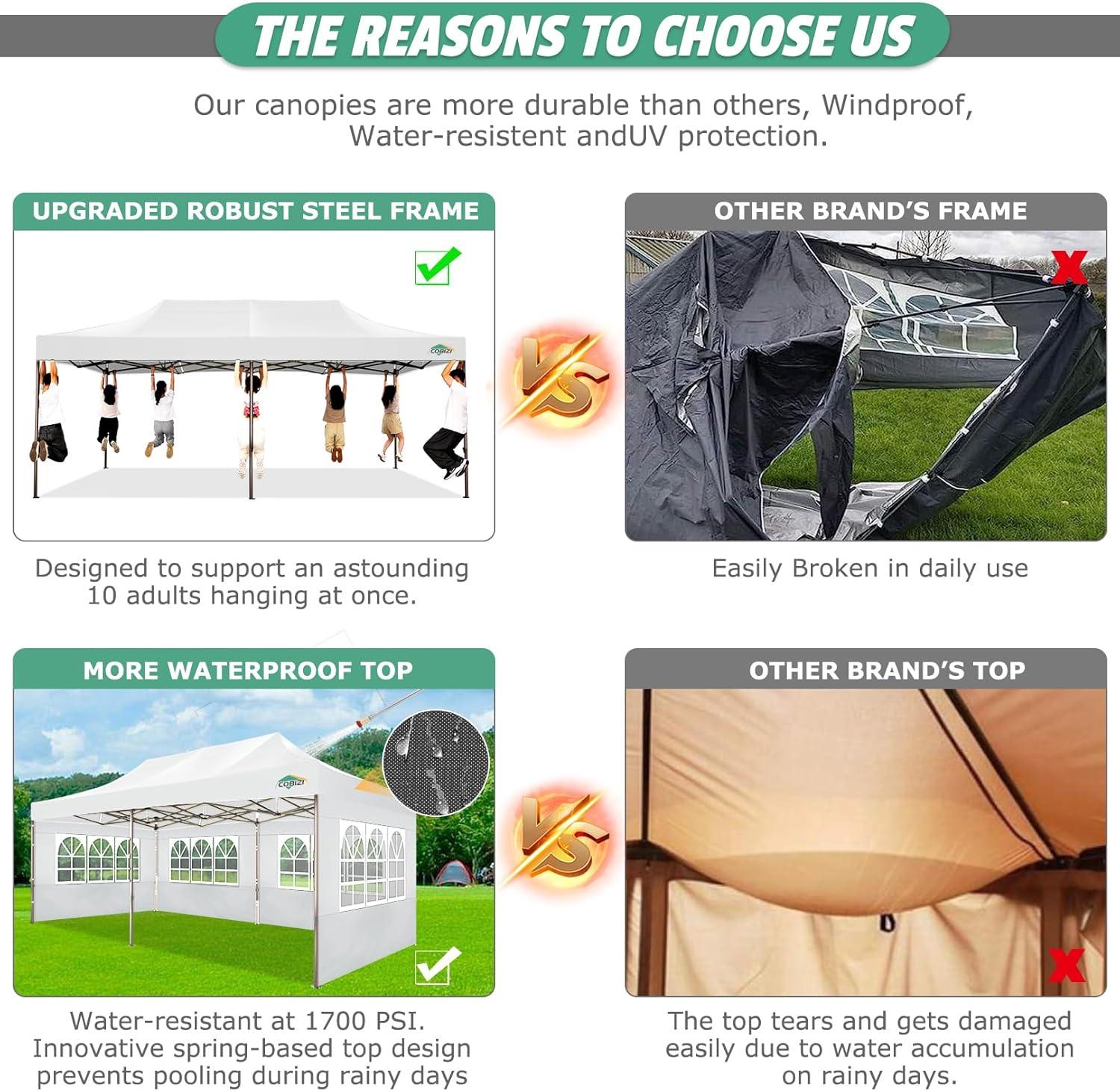 image:imageCOBIZI 10x20 Pop Up Canopy Heavy Duty with 6 Removable Sidewalls Commercial Heavy Duty Pop Up Tent for Parties All Weather Waterproof and UV 50 Wedding Tent with Roller BagFrame UpgradedWhite