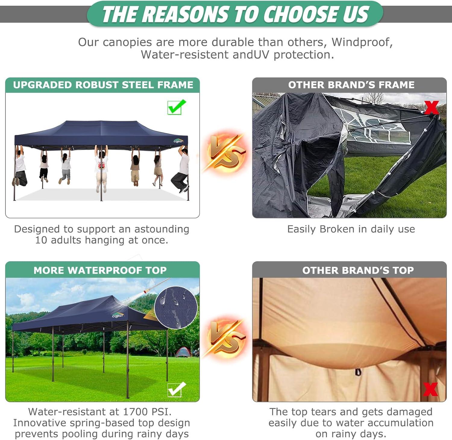 image:imageCOBIZI 10x20 Pop Up Canopy Heavy Duty with 6 Removable Sidewalls Commercial Heavy Duty Pop Up Tent for Parties All Weather Waterproof and UV 50 Wedding Tent with Roller BagFrame UpgradedDeep Blue