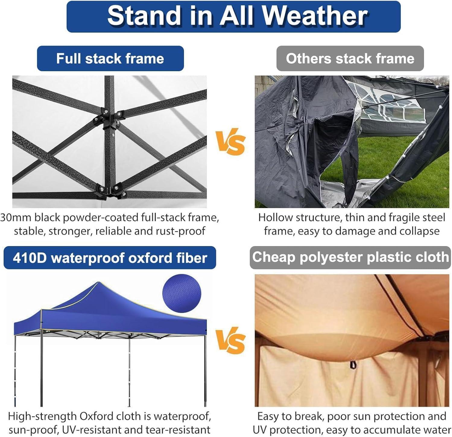 image:imageCOBIZI 10x20 Pop Up Canopy Heavy Duty with 6 Removable Sidewalls Commercial Heavy Duty Pop Up Tent for Parties All Weather Waterproof and UV 50 Wedding Tent with Roller BagFrame UpgradedDeep Blue