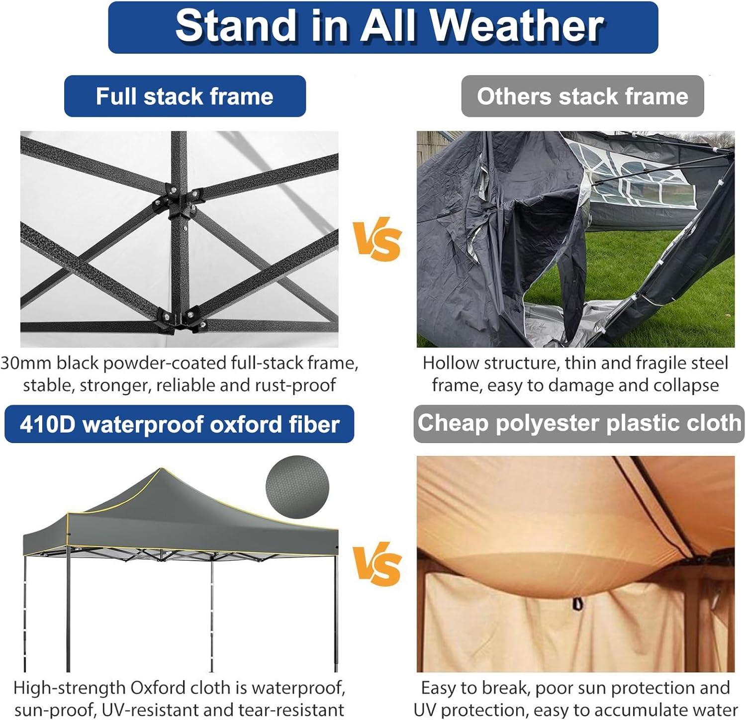 image:imageCOBIZI 10x20 Pop Up Canopy Heavy Duty with 6 Removable Sidewalls Commercial Heavy Duty Pop Up Tent for Parties All Weather Waterproof and UV 50 Wedding Tent with Roller BagFrame UpgradedGray