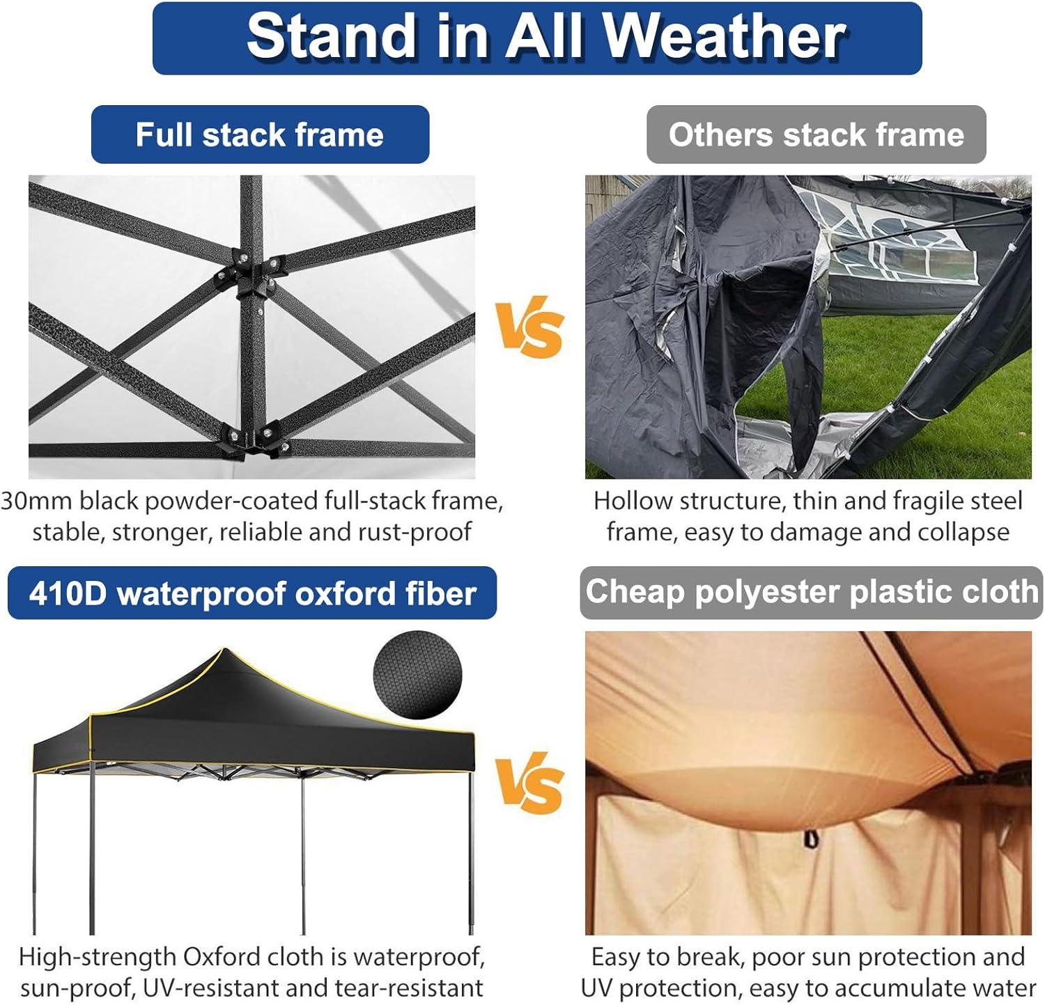 image:imageCOBIZI 10x20 Pop Up Canopy Tent Heavy Duty with 6 Removable Sidewalls Commercial Heavy Duty Pop Up Tent for Parties All Weather Waterproof and UV 50 Wedding Tent with Roller BagFrame UpgradeBlack