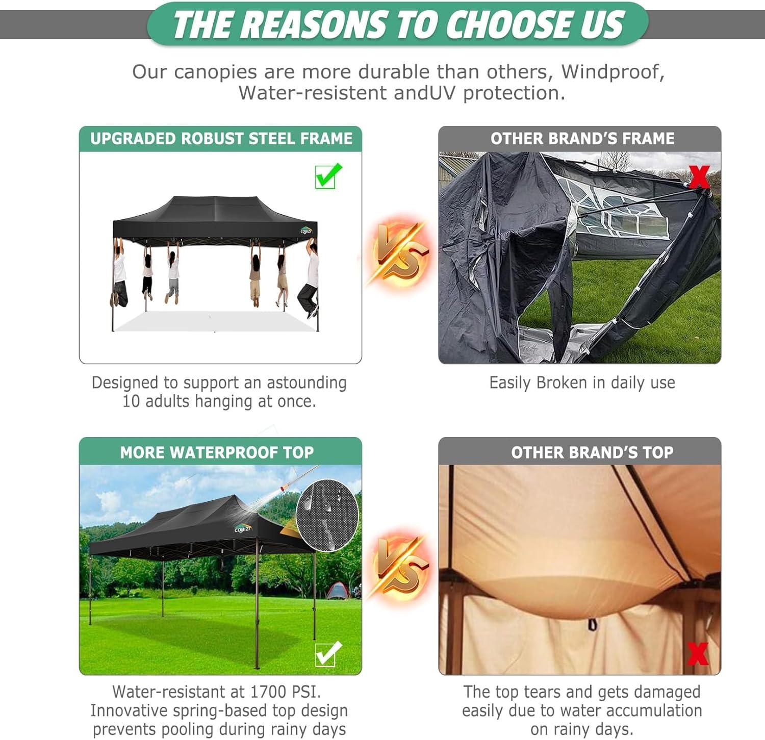 image:imageCOBIZI 10x20 Pop Up Canopy Tent Heavy Duty with 6 Removable Sidewalls Commercial Heavy Duty Pop Up Tent for Parties All Weather Waterproof and UV 50 Wedding Tent with Roller BagFrame UpgradeBlack