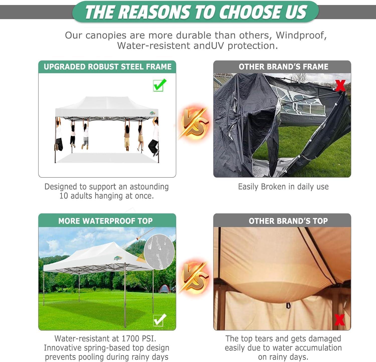 image:imageCOBIZI 10x20 Pop Up Canopy Tent Heavy Duty with 6 Removable Sidewalls Commercial Heavy Duty Pop Up Tent for Parties All Weather Waterproof and UV 50 Wedding Tent with Roller BagFrame UpgradeWhite