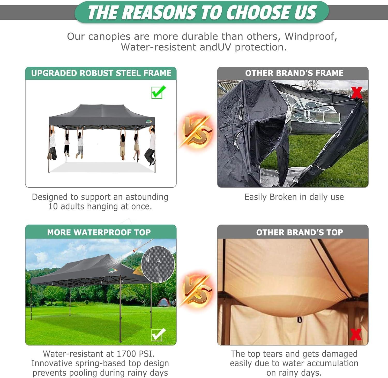 image:imageCOBIZI 10x20 Pop Up Canopy Tent Heavy Duty with 6 Removable Sidewalls Commercial Heavy Duty Pop Up Tent for Parties All Weather Waterproof and UV 50 Wedding Tent with Roller BagFrame UpgradeGray