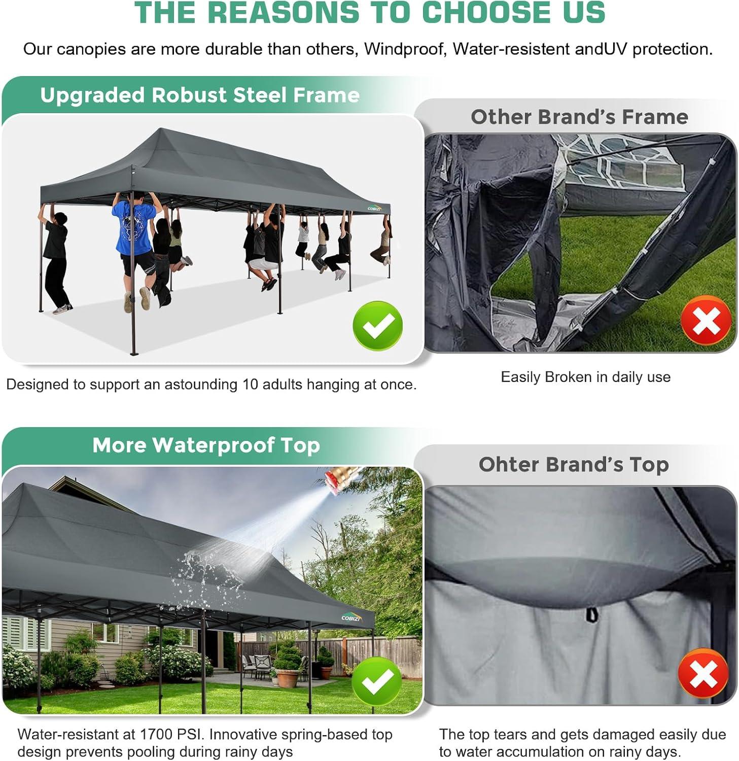 image:imageCOBIZI 10x30 Pop Up Canopy Tent Heavy Duty with 8 Removable Sidewalls Commercial Portable Tents for Parties Ez Up Canopy AllWeather Windproof amp Waterproof and UPF 80 Wedding Tent Sun Shelter