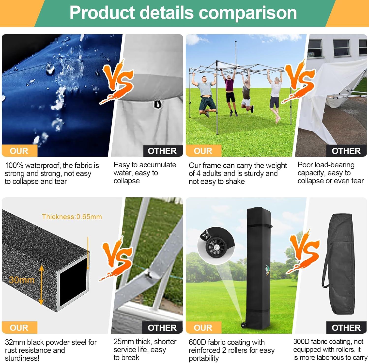 image:imageCOBIZI 10x30 Pop up Canopy Tent 10x30 Canopy with Sidewalls Heavy Duty Party Tent Tents for Parties Foldable UPF 50 Waterproof Commercial Easy up Canopy with Roller Bag BlackWindproof UpgradedBlue
