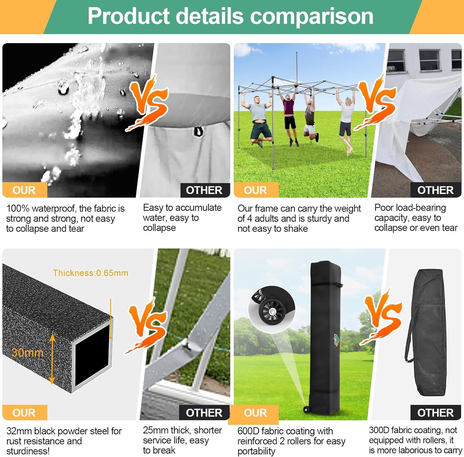 image:imageCOBIZI 10x30 Pop up Canopy Tent 10x30 Canopy with Sidewalls Heavy Duty Party Tent Tents for Parties Foldable UPF 50 Waterproof Commercial Easy up Canopy with Roller Bag BlackWindproof UpgradedMist White