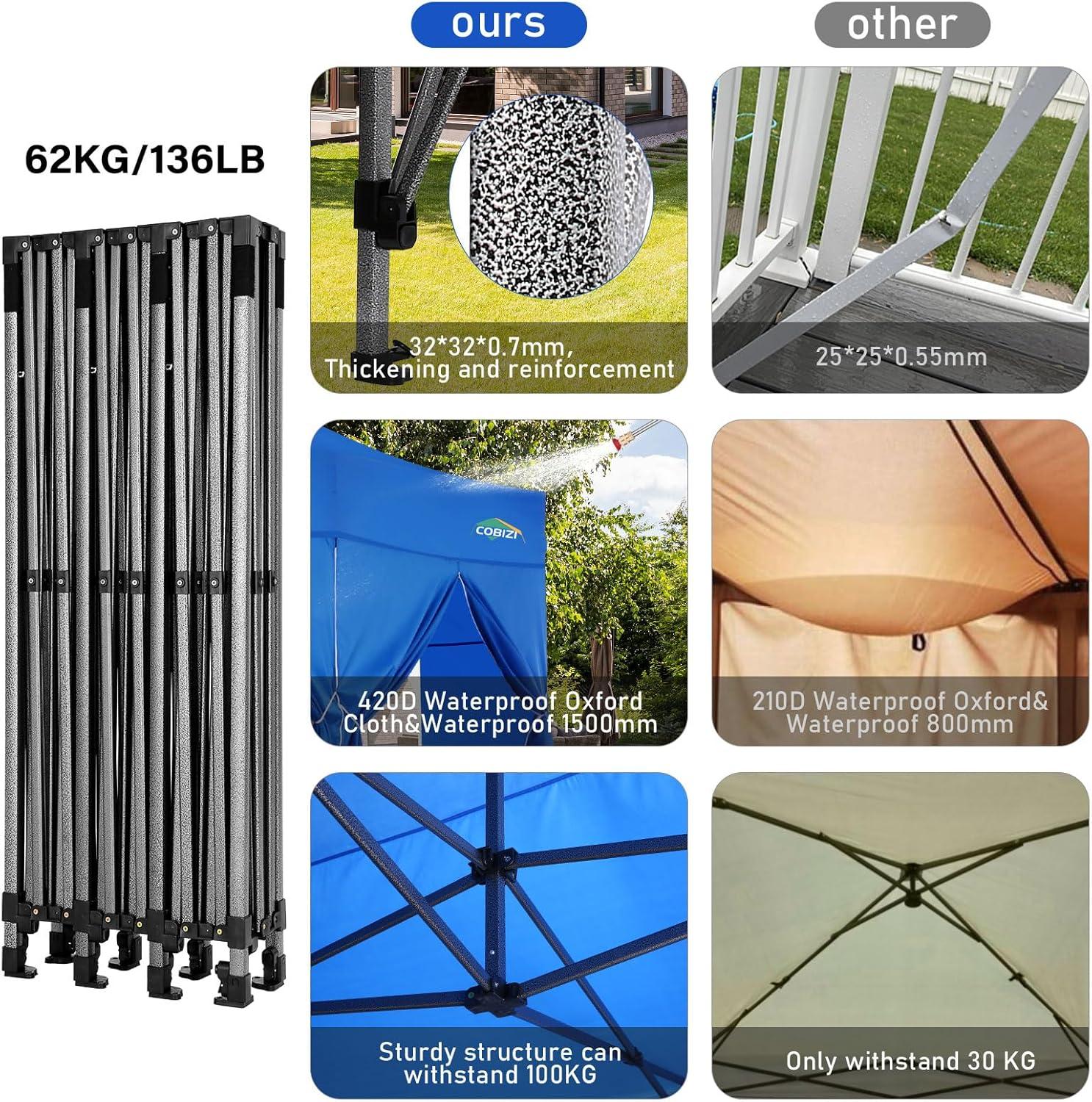image:imageCOBIZI 10x30 Pop up Canopy Tent 10x30 Canopy with Sidewalls Heavy Duty Party Tent Tents for Parties Foldable UPF 50 Waterproof Commercial Easy up Canopy with Roller Bag BlackWindproof UpgradedBlue