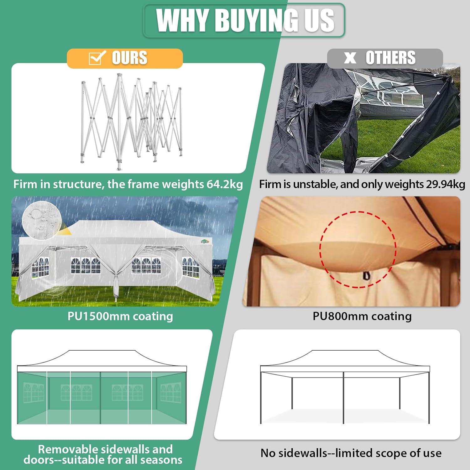 image:imageCOBIZI 10x30 Pop up Canopy Tent 10x30 Canopy with Sidewalls Heavy Duty Party Tent Tents for Parties Foldable UPF 50 Waterproof Commercial Easy up Canopy with Roller Bag BlackWindproof UpgradedWhite