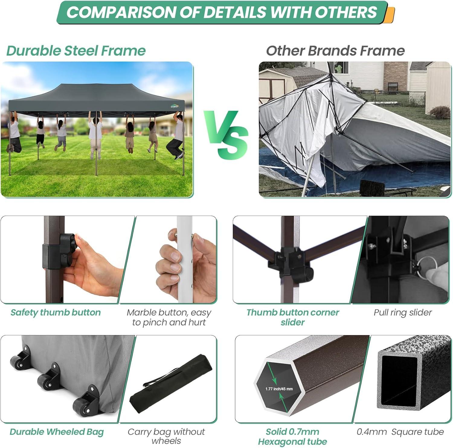 image:imageCOBIZI Heavy Duty 10x20 Pop up Canopy Tent with 6 Sidewalls Commercial Instant Canopies Tents for Parties Waterproof Gazebos with Roller Bag All Season Wind amp Waterproof UPF50Thickened Frame