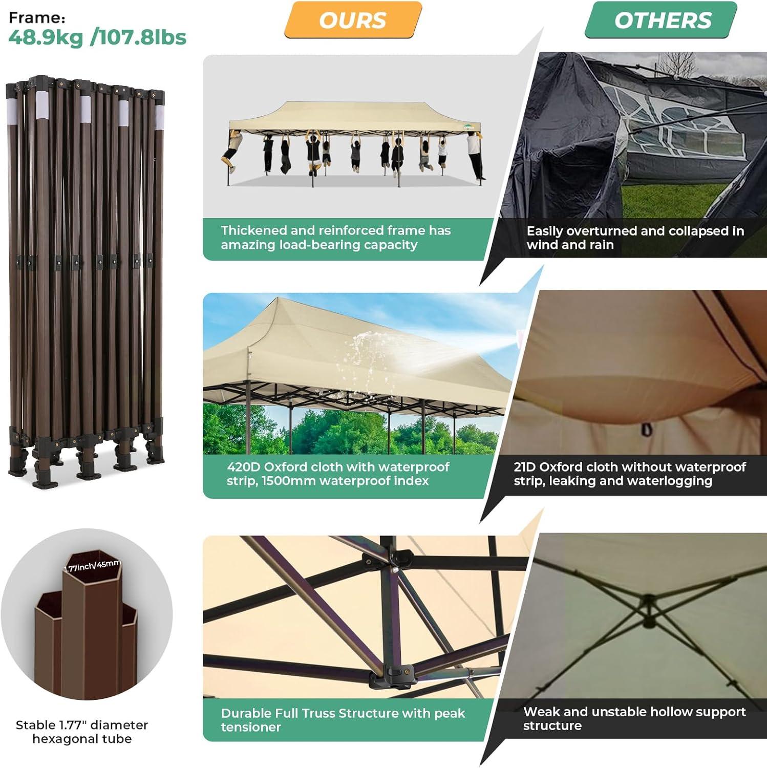 image:imageCOBIZI Heavy Duty 10x30 Party Tent Commercial 10x30 pop up Canopy for Parties Waterproof Gazebos with 8 Sidewalls All Season Wind amp Waterproof UPF50Stable Thickened Frame