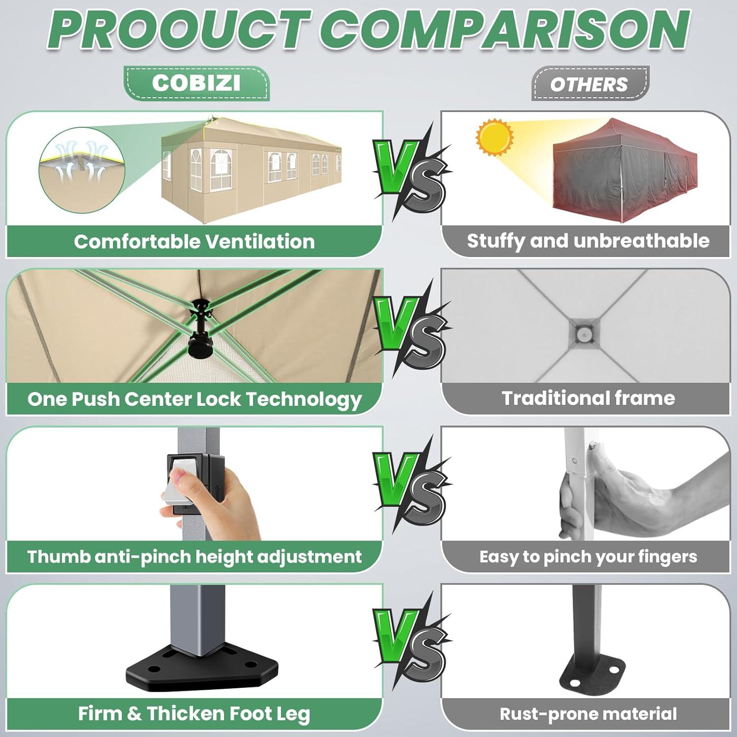 image:imageCOBIZI 10x10 Pop Up Canopy Tent Outdoor Party Tent with 4 Sidewall One Push Setup Glow 3 Adjustable Height Air Vent Waterproof UPF50 Bag 4 Sandbag 8 Stake 4 Rope for Beach CommercialKhaki