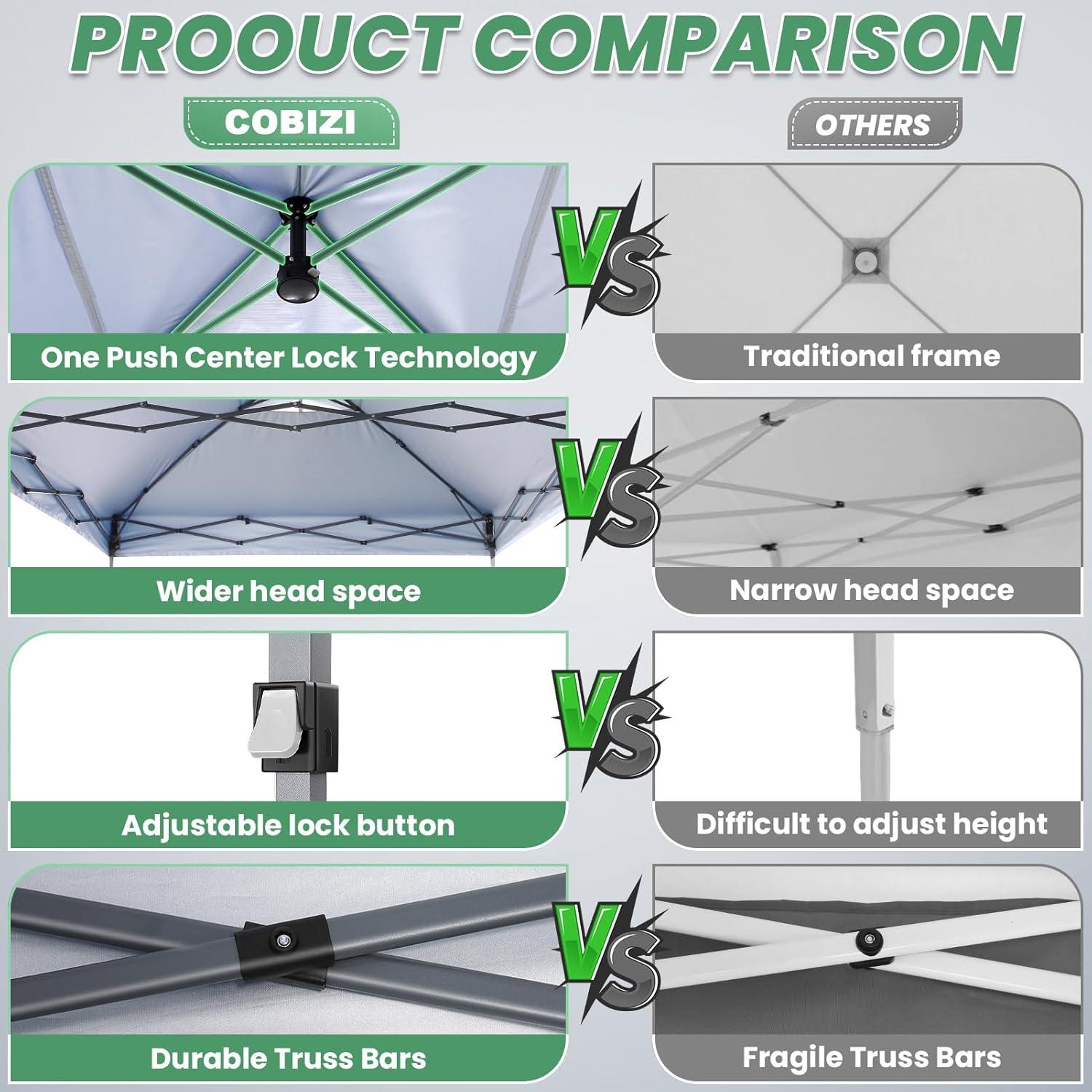 image:imageCOBIZI 10x10 Pop Up Canopy Tent Outdoor Party Tent with 4 Sidewall One Push Setup Glow 3 Adjustable Height Air Vent Waterproof UPF50 Bag 4 Sandbag 8 Stake 4 Rope for Beach CommercialKhaki