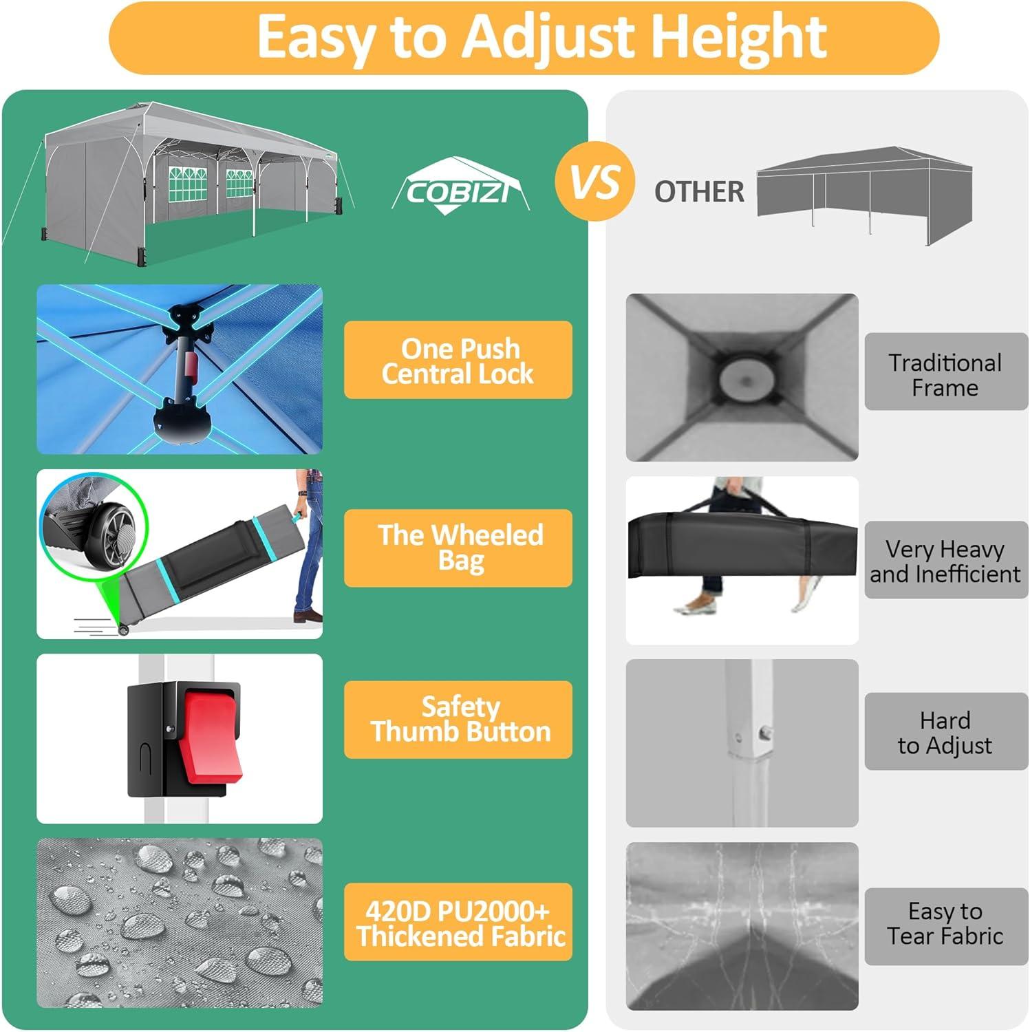 image:imageCOBIZI 10x20 Pop up Canopy Tent with 4 Sidewalls Outdoor Canopy Tent for Party with Push Center Lock amp Air Vent 2000mmWaterproof Gazebo Canopy UPF 50with 4 Sandbags12 Stakes amp 6 RopesBlackGray