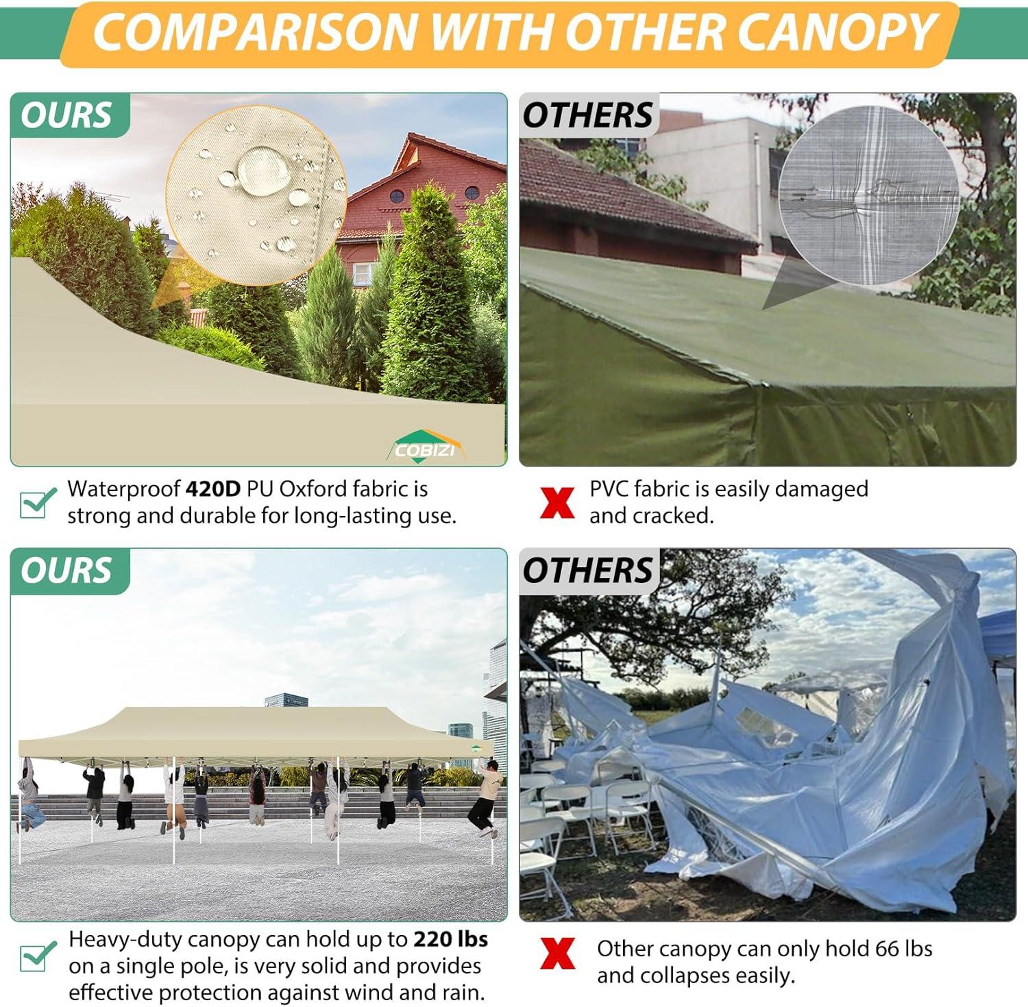 image:imageCOBIZI 10x30 Canopy Tent with 8 SidewallsHeavy Duty Pop up Canopy Party Tent with Mosquito NettingEasy up Screen Canopy for Parties Wedding Outdoor Patio with Roller BagSandbagBlackKhaki
