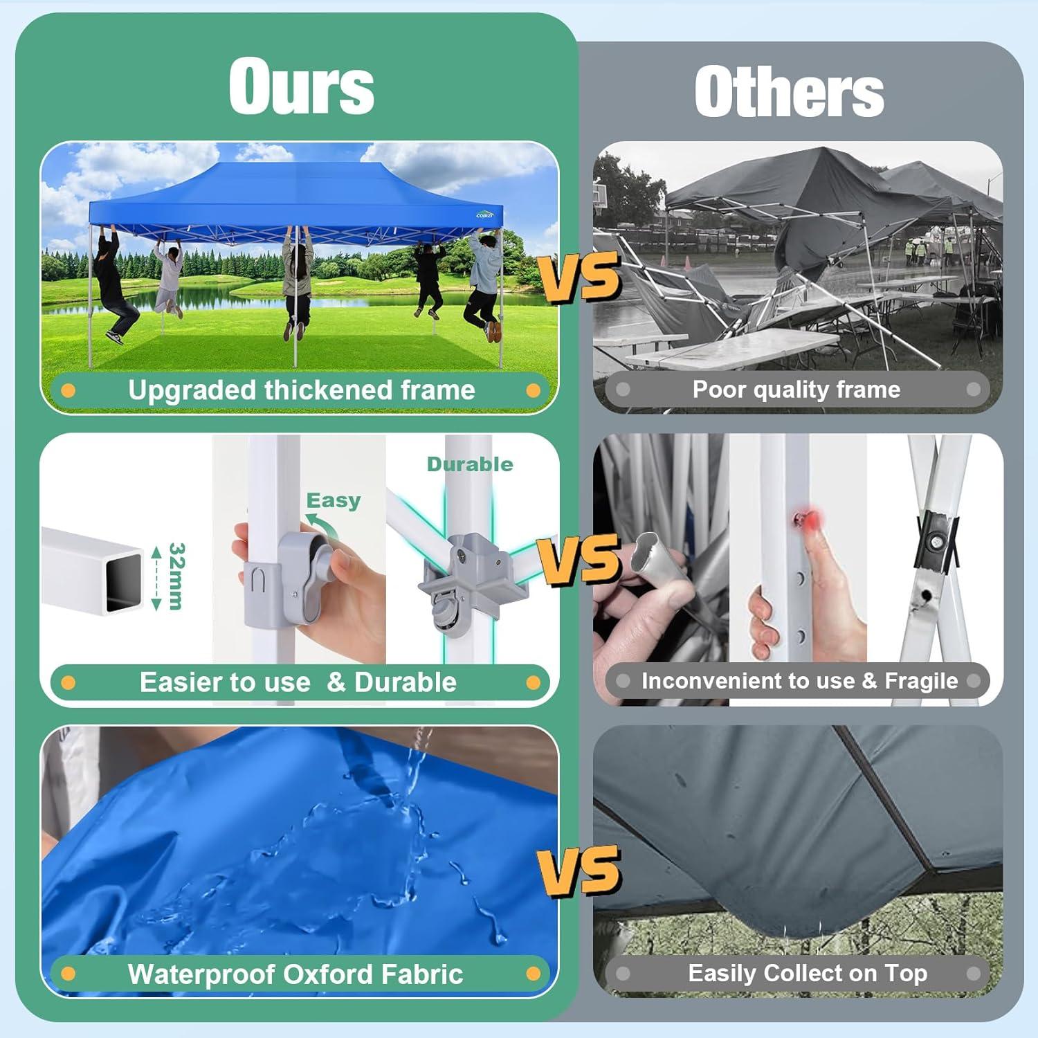 image:imageCOBIZI Canopy Tent 10x10 Heavy Duty Pop Up Gazebo with Netting ScreenedWaterproof Ez up Canopy with Sidewalls Outdoor Instant Screen House Tent for CampingBackyard Wedding BirthdayBlackBlue