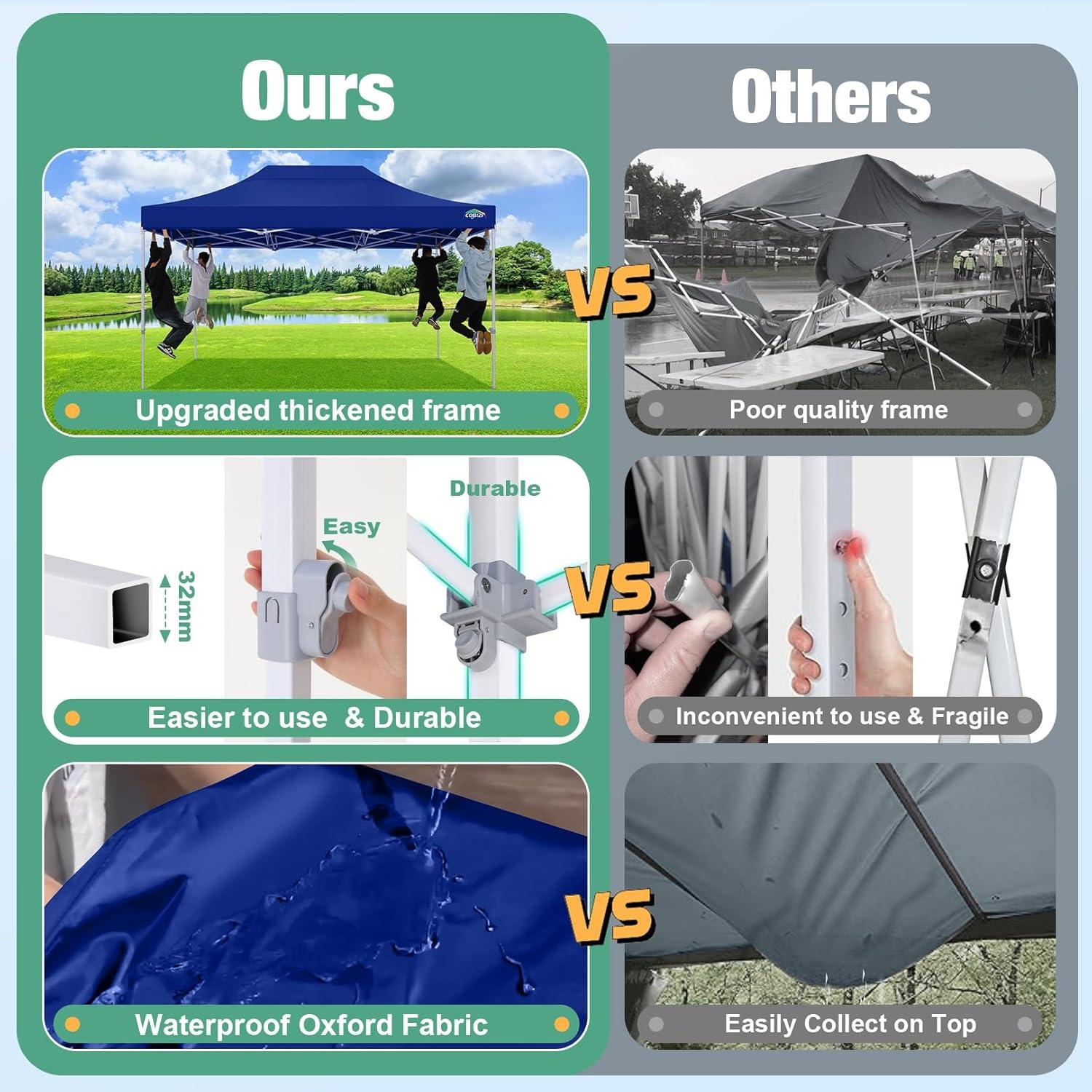 image:imageCOBIZI Canopy Tent 10x10 Heavy Duty Pop Up Gazebo with Netting ScreenedWaterproof Ez up Canopy with Sidewalls Outdoor Instant Screen House Tent for CampingBackyard Wedding BirthdayBlackDark Blue