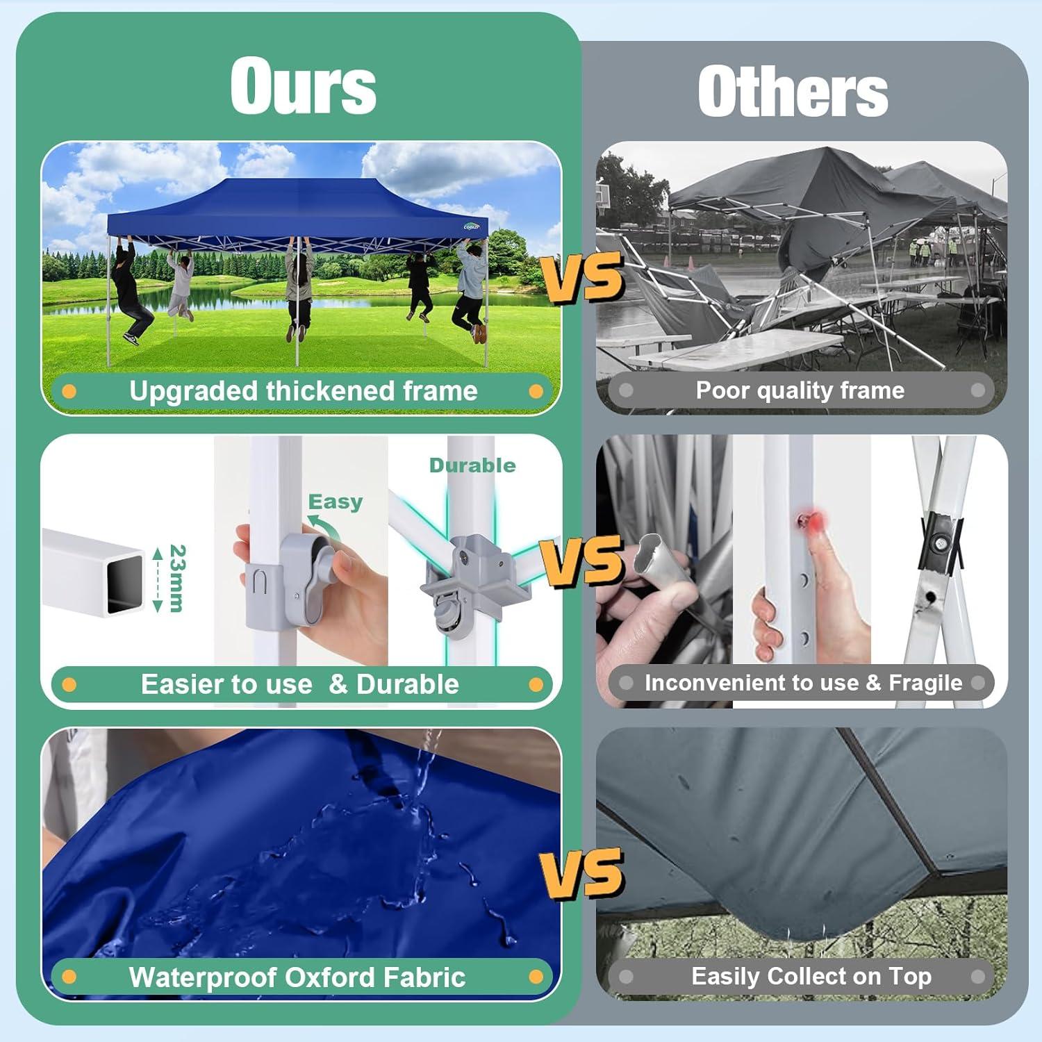 image:imageCOBIZI Canopy Tent 10x10 Heavy Duty Pop Up Gazebo with Netting ScreenedWaterproof Ez up Canopy with Sidewalls Outdoor Instant Screen House Tent for CampingBackyard Wedding BirthdayBlackDark Blue