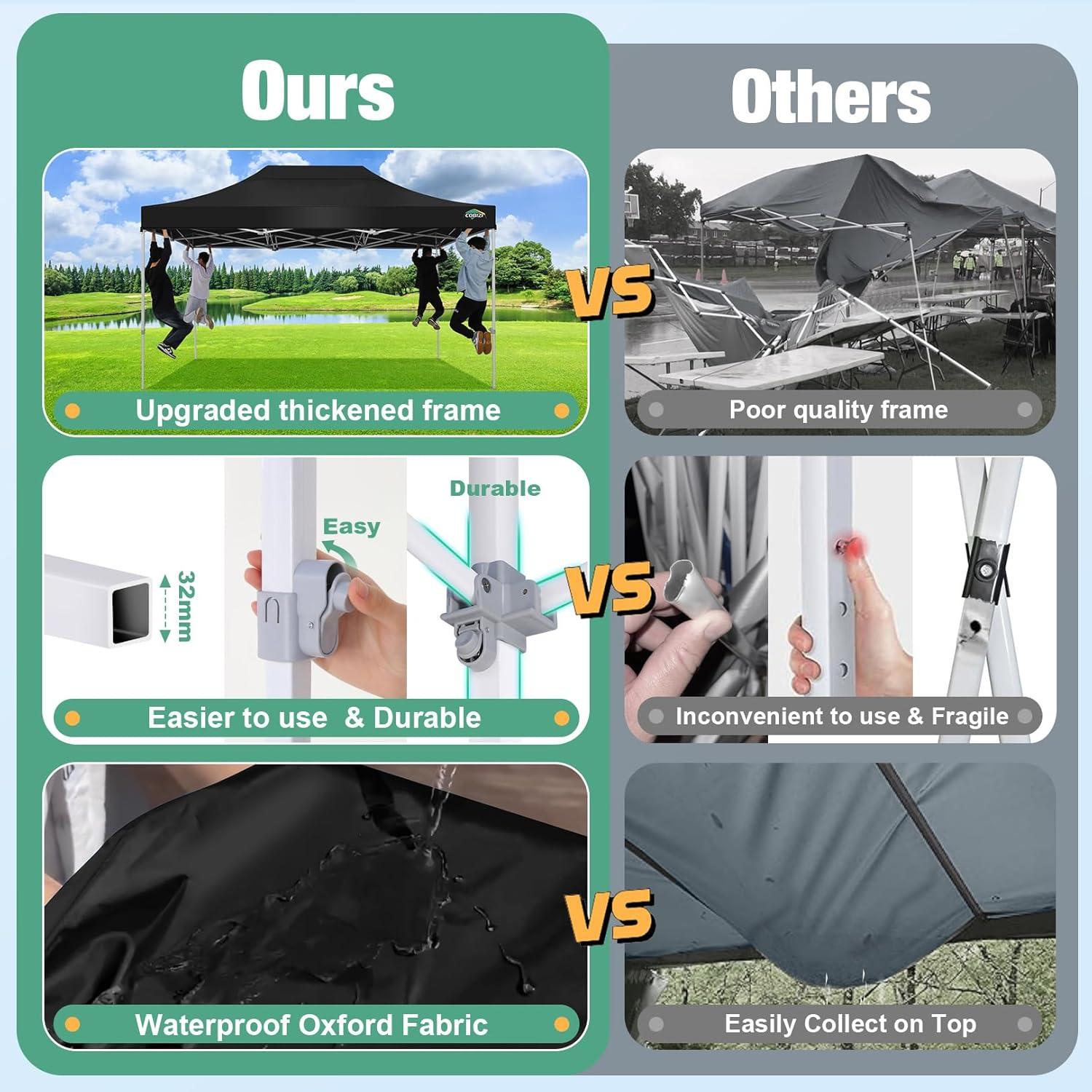image:imageCOBIZI Canopy Tent 10x10 Heavy Duty Pop Up Gazebo with Netting ScreenedWaterproof Ez up Canopy with Sidewalls Outdoor Instant Screen House Tent for CampingBackyard Wedding BirthdayBlackBlack