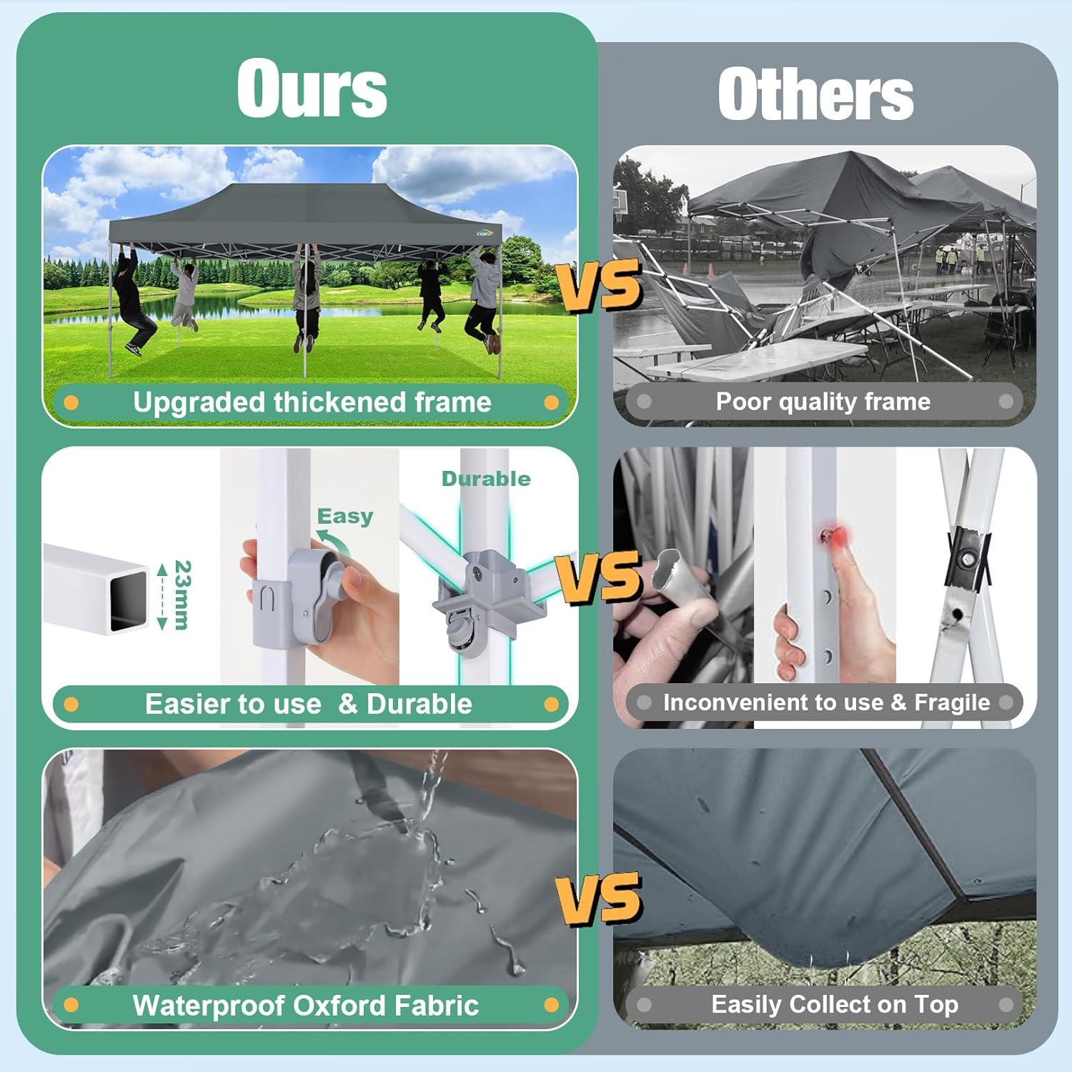image:imageCOBIZI Canopy Tent 10x10 Heavy Duty Pop Up Gazebo with Netting ScreenedWaterproof Ez up Canopy with Sidewalls Outdoor Instant Screen House Tent for CampingBackyard Wedding BirthdayBlackGray