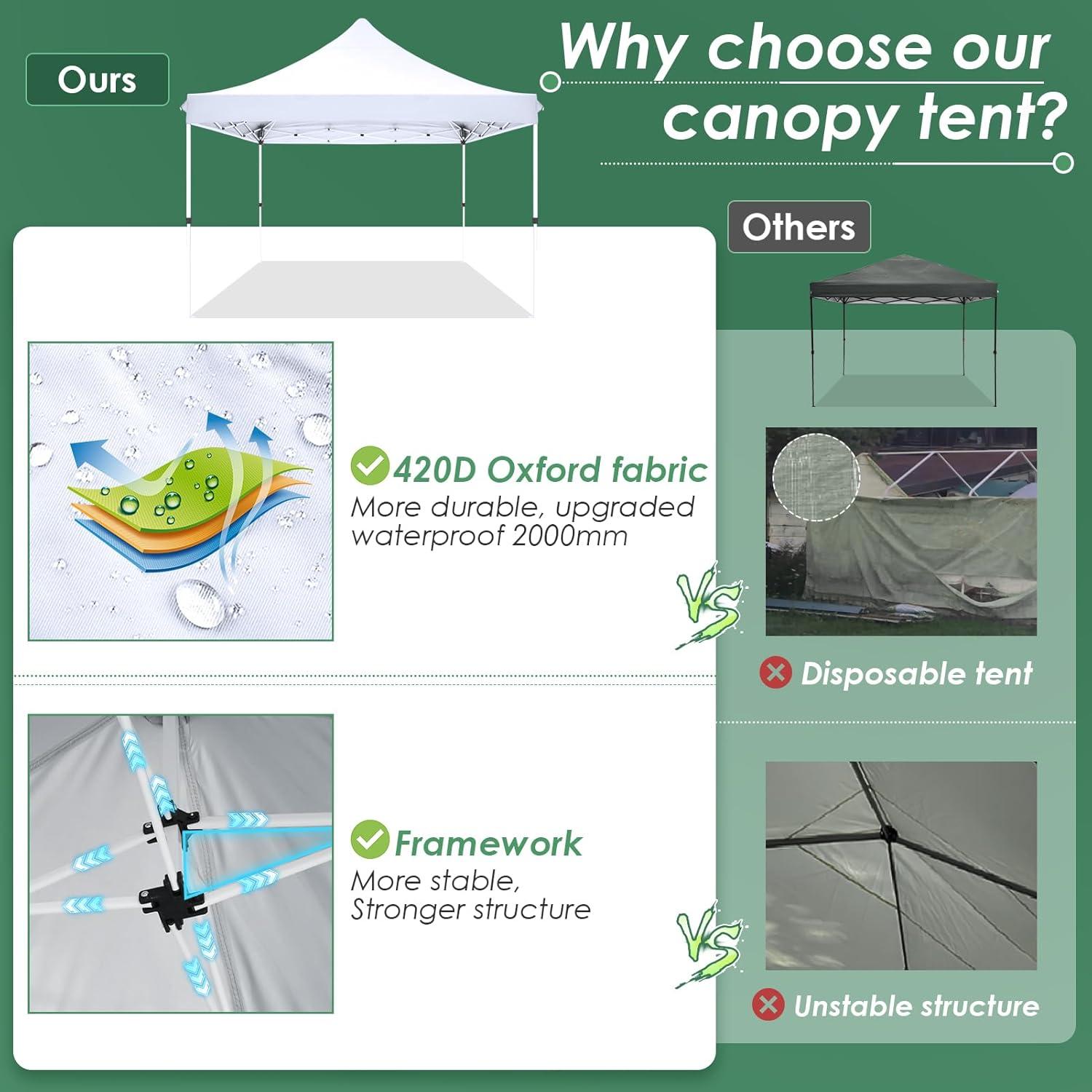 image:imageCOBIZI Canopy Tent 10x30 Pop Up Canopy with 8 Removable Sidewalls Party Tents for Parties Wedding Patio Commercial Waterproof and UV50 Ez Outdoor Instant Gazebo with Roller Bag amp 4 SandbagsWhiteWhite
