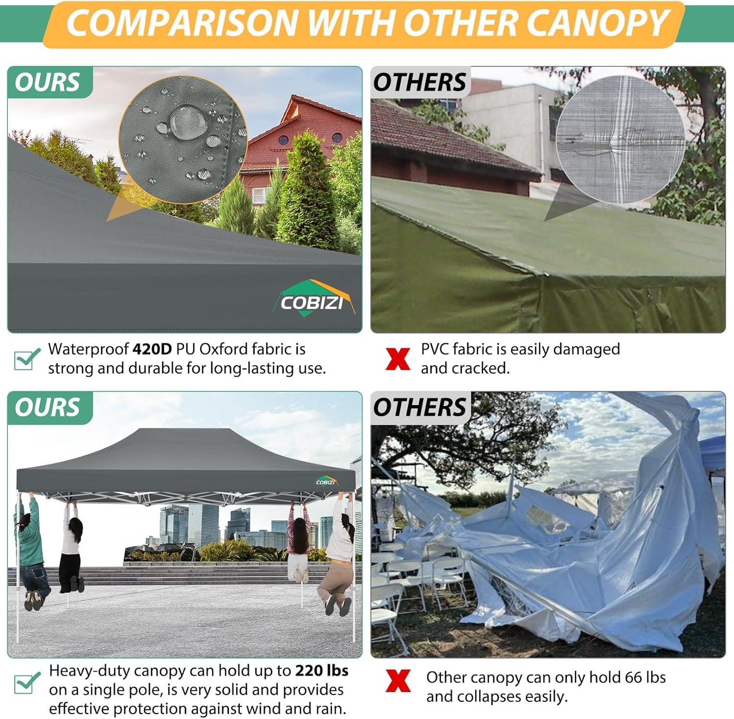 image:imageCOBIZI 10x10 Canopy Tent with 4 SidewallsHeavy Duty Pop up Canopy with Mosquito NettingEasy up Screen Tent for Parties Wedding Outdoor Camping with HandbagKhakiGray