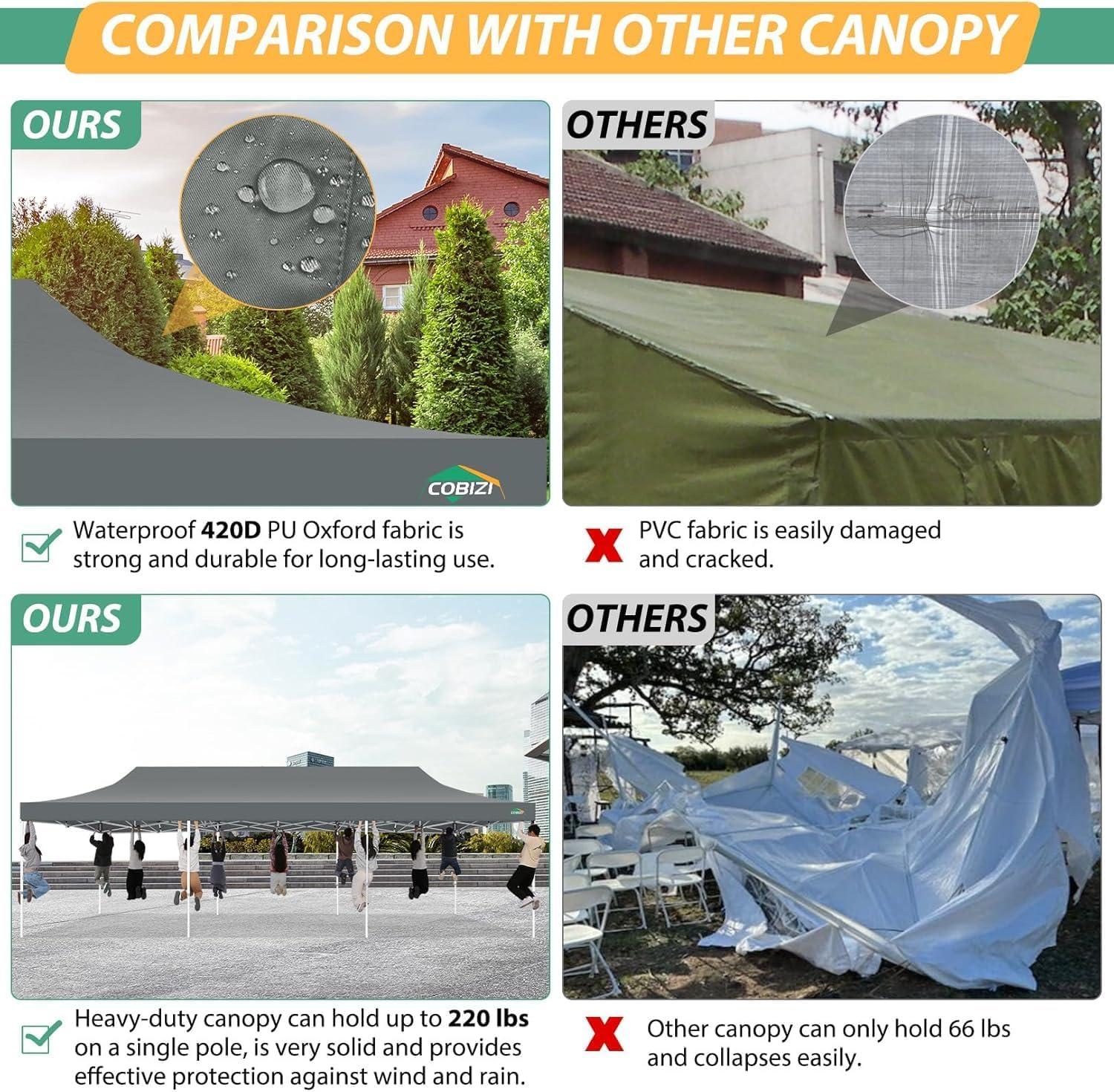 image:imageCOBIZI 10x10 Canopy Tent with 4 SidewallsHeavy Duty Pop up Canopy with Mosquito NettingEasy up Screen Tent for Parties Wedding Outdoor Camping with HandbagKhakiGray