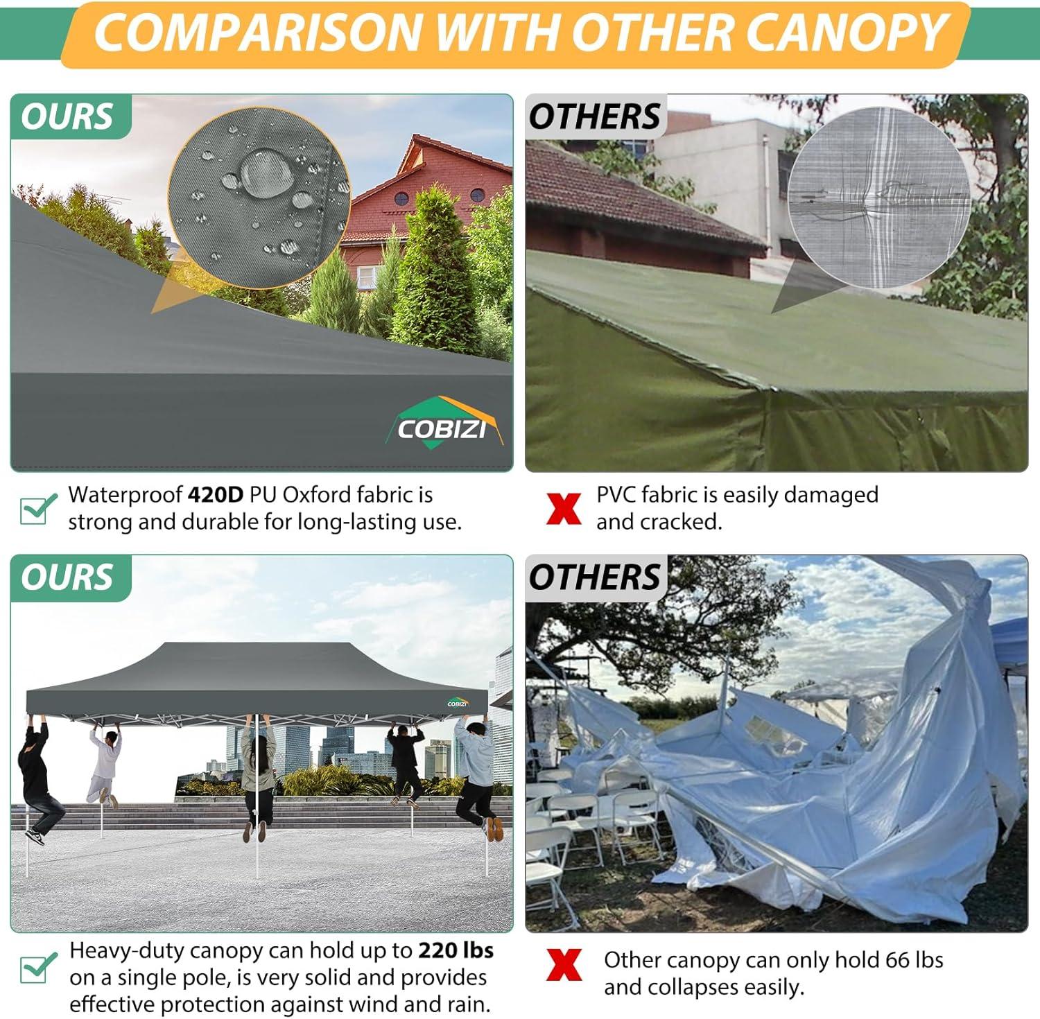image:imageCOBIZI 10x10 Canopy Tent with 4 SidewallsHeavy Duty Pop up Canopy with Mosquito NettingEasy up Screen Tent for Parties Wedding Outdoor Camping with HandbagKhakiGray