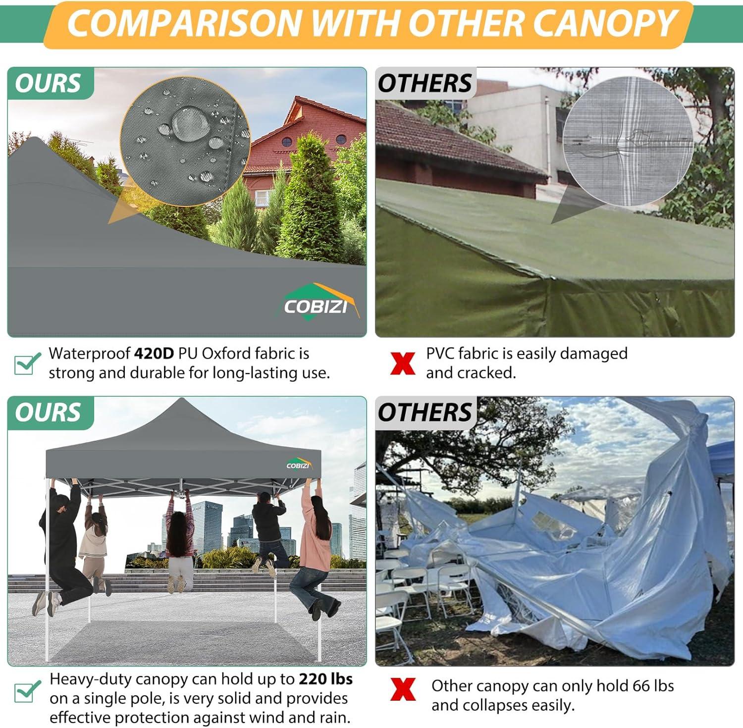 image:imageCOBIZI 10x10 Canopy Tent with 4 SidewallsHeavy Duty Pop up Canopy with Mosquito NettingEasy up Screen Tent for Parties Wedding Outdoor Camping with HandbagKhakiGray