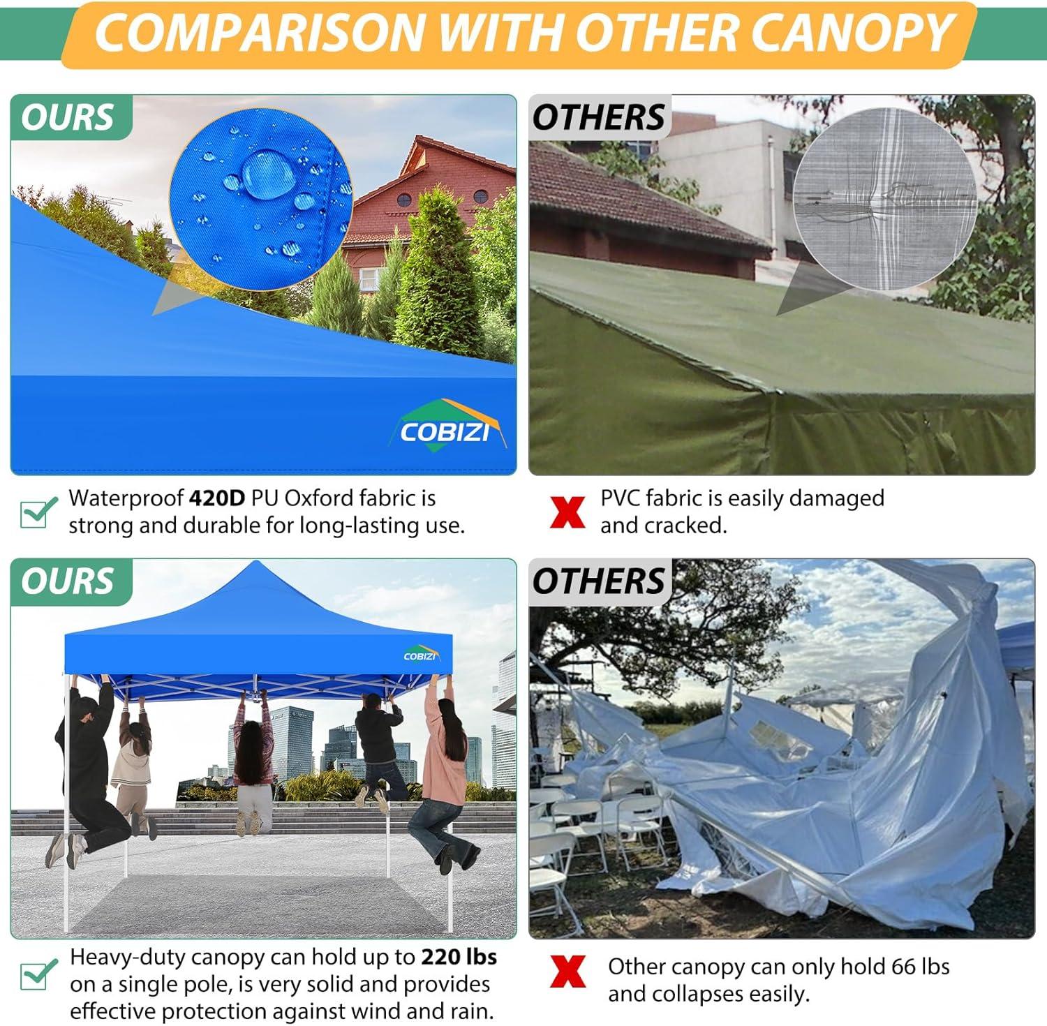 image:imageCOBIZI 10x10 Canopy Tent with 4 SidewallsHeavy Duty Pop up Canopy with Mosquito NettingEasy up Screen Tent for Parties Wedding Outdoor Camping with HandbagKhakiBlue