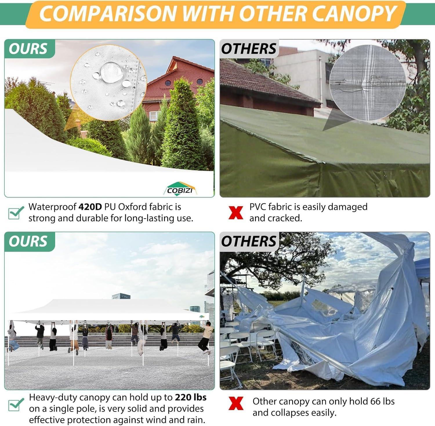 image:imageCOBIZI 10x10 Canopy Tent with 4 SidewallsHeavy Duty Pop up Canopy with Mosquito NettingEasy up Screen Tent for Parties Wedding Outdoor Camping with HandbagKhakiWhite