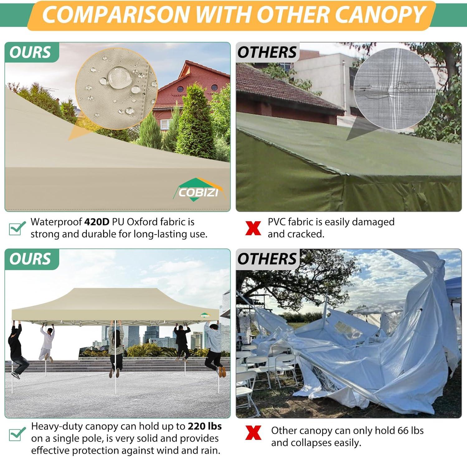 image:imageCOBIZI 10x10 Canopy Tent with 4 SidewallsHeavy Duty Pop up Canopy with Mosquito NettingEasy up Screen Tent for Parties Wedding Outdoor Camping with HandbagKhakiKhaki