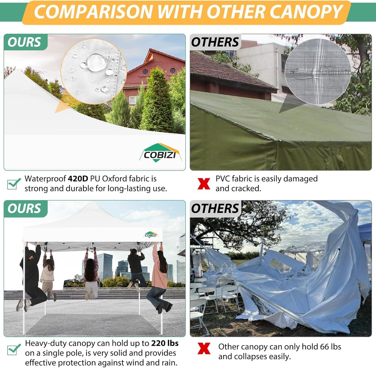 image:imageCOBIZI 10x10 Canopy Tent with 4 SidewallsHeavy Duty Pop up Canopy with Mosquito NettingEasy up Screen Tent for Parties Wedding Outdoor Camping with HandbagKhakiWhite