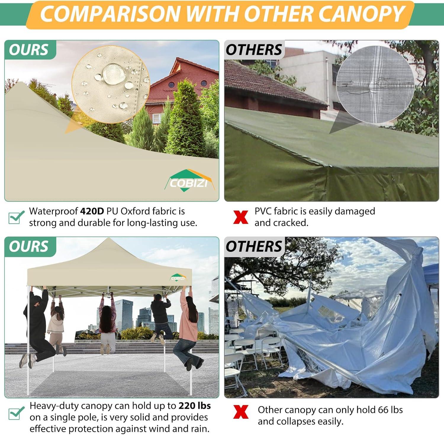 image:imageCOBIZI 10x10 Canopy Tent with 4 SidewallsHeavy Duty Pop up Canopy with Mosquito NettingEasy up Screen Tent for Parties Wedding Outdoor Camping with HandbagKhakiKhaki