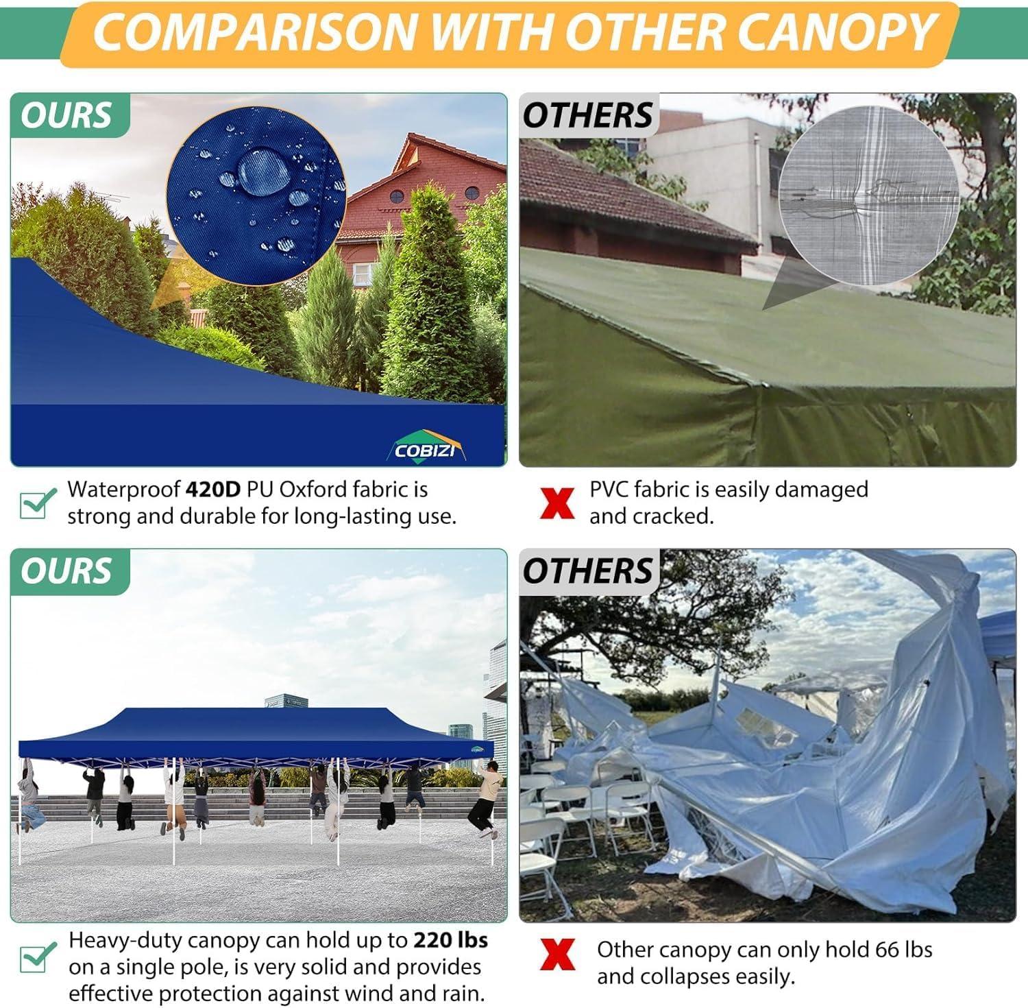 image:imageCOBIZI 10x10 Canopy Tent with 4 SidewallsHeavy Duty Pop up Canopy with Mosquito NettingEasy up Screen Tent for Parties Wedding Outdoor Camping with HandbagKhakiDeep Blue