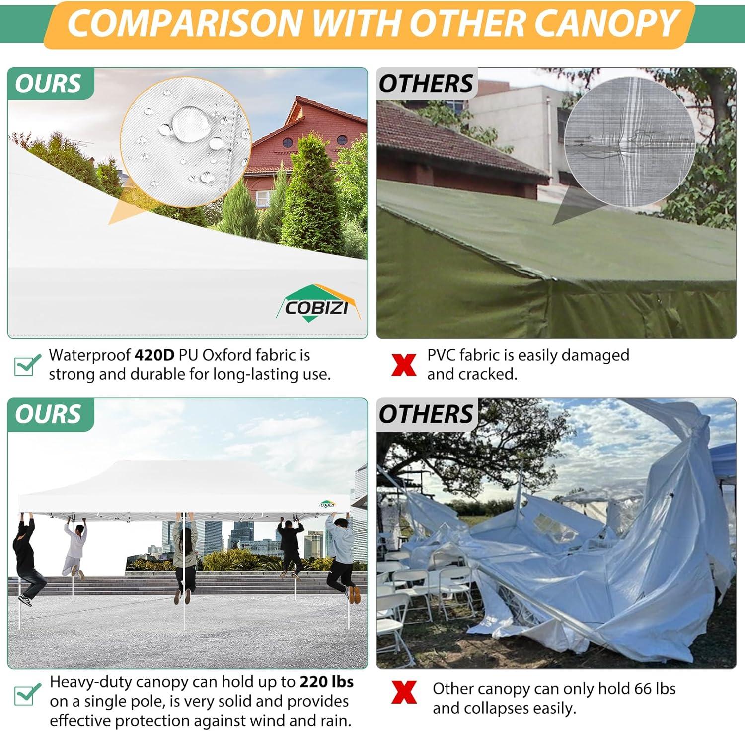 image:imageCOBIZI 10x10 Canopy Tent with 4 SidewallsHeavy Duty Pop up Canopy with Mosquito NettingEasy up Screen Tent for Parties Wedding Outdoor Camping with HandbagKhakiWhite