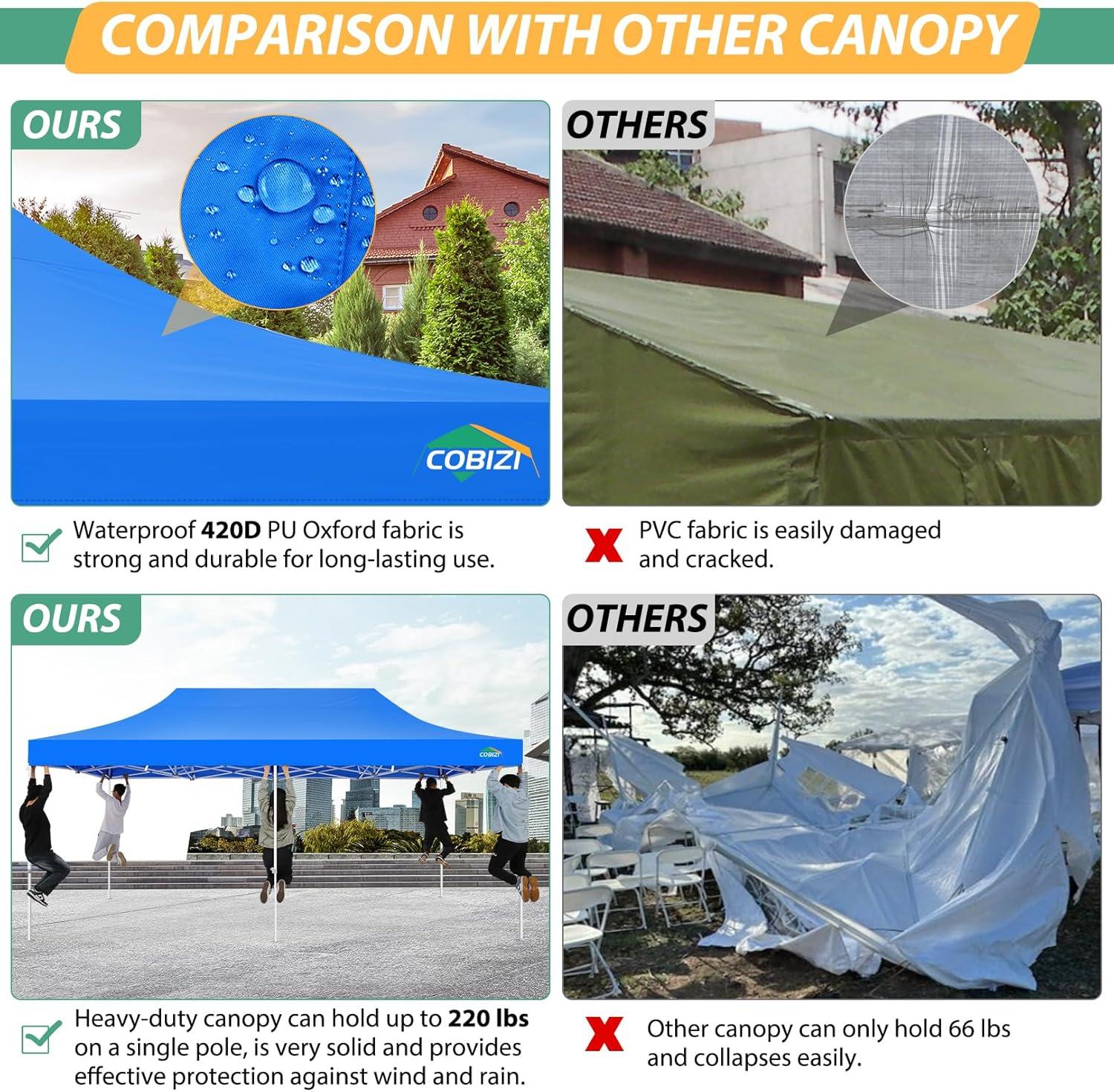 image:imageCOBIZI 10x10 Canopy Tent with 4 SidewallsHeavy Duty Pop up Canopy with Mosquito NettingEasy up Screen Tent for Parties Wedding Outdoor Camping with HandbagKhakiBlue